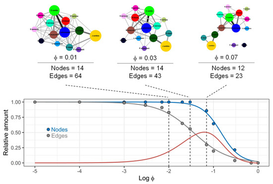 Ijerph 18 04859 g0a6