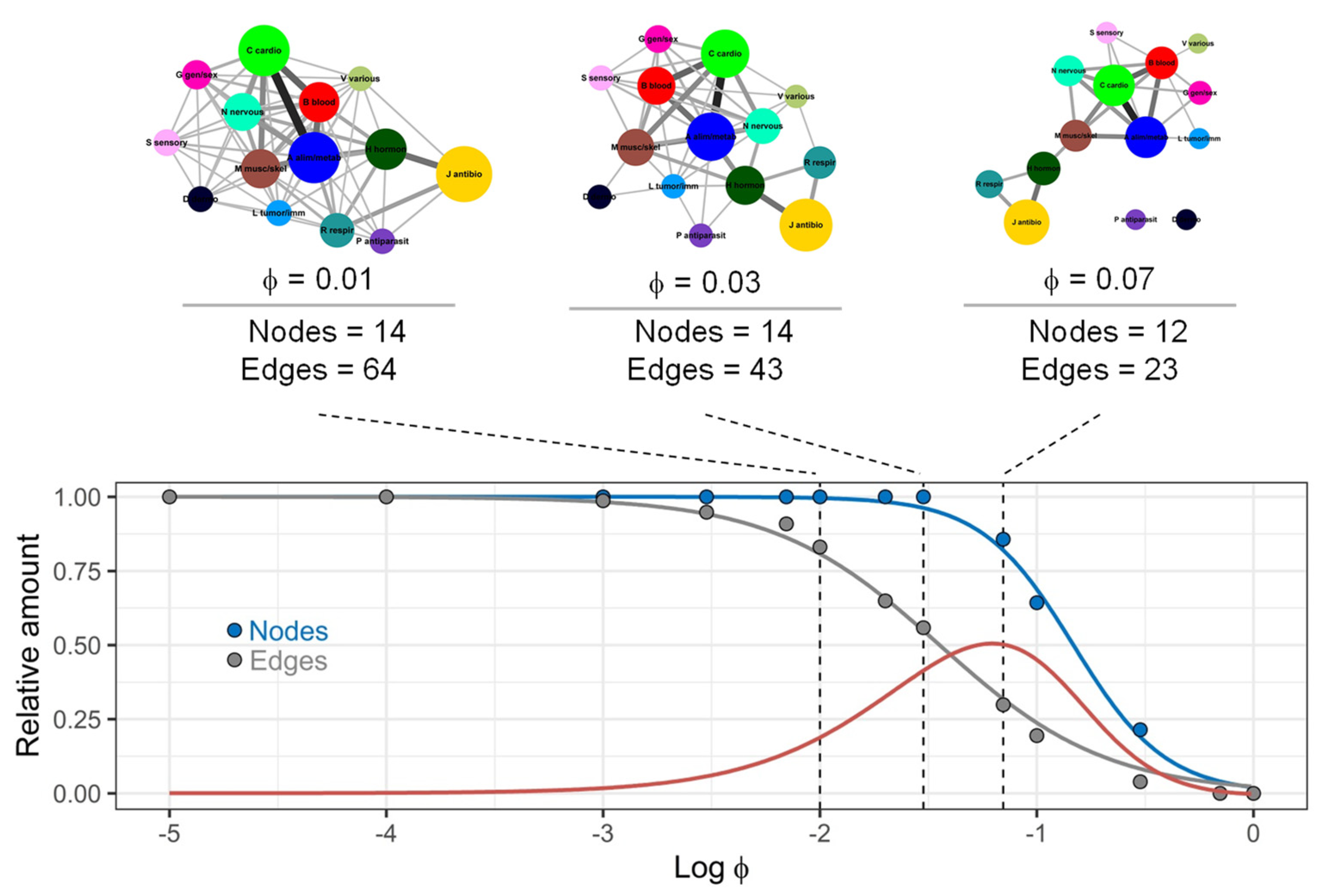 Ijerph 18 04859 g0a6