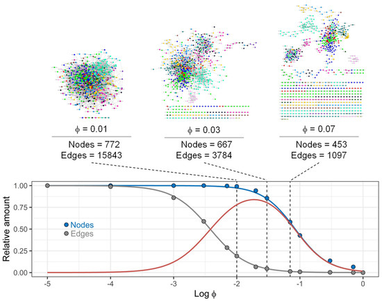 Ijerph 18 04859 g0a7