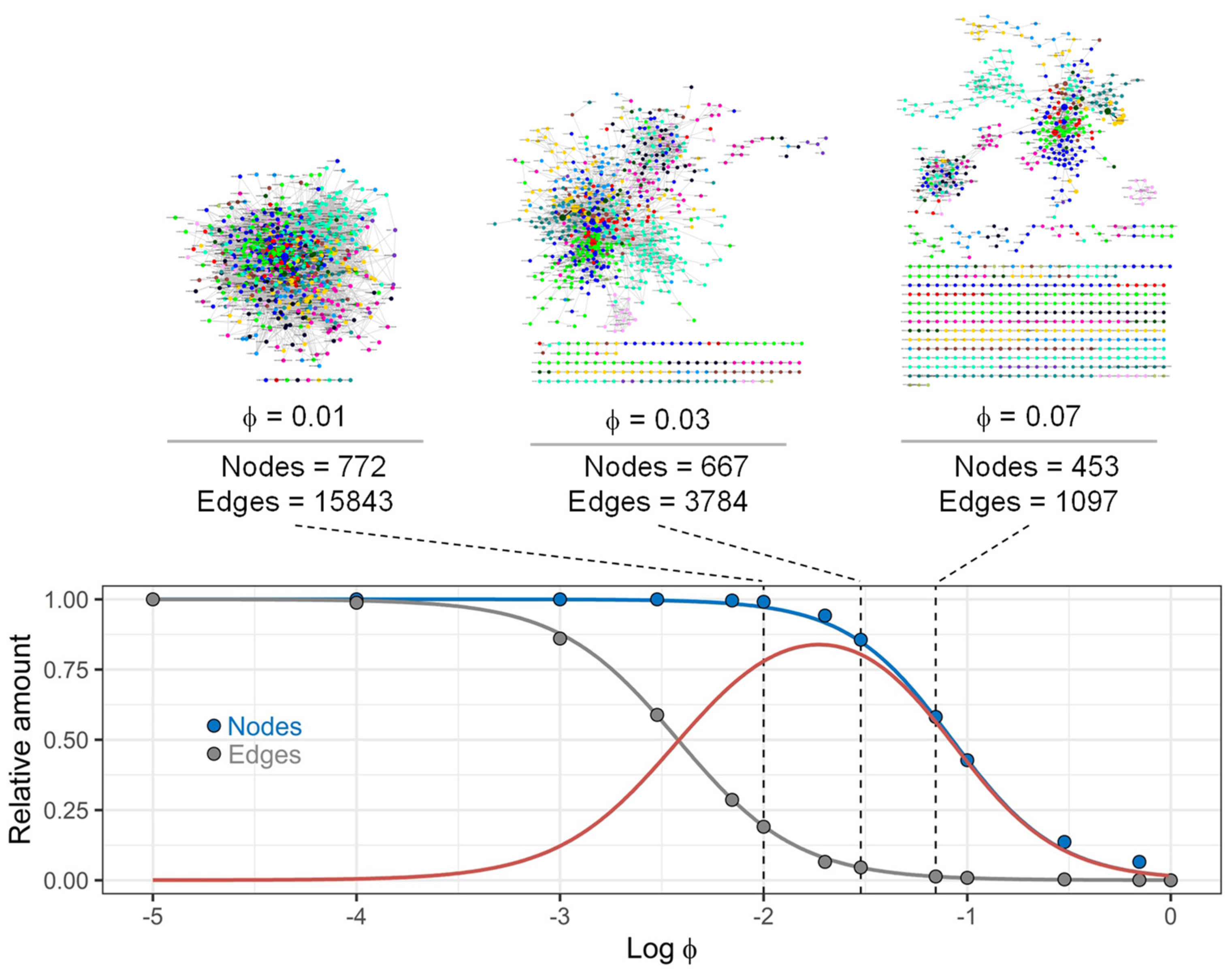 Ijerph 18 04859 g0a7