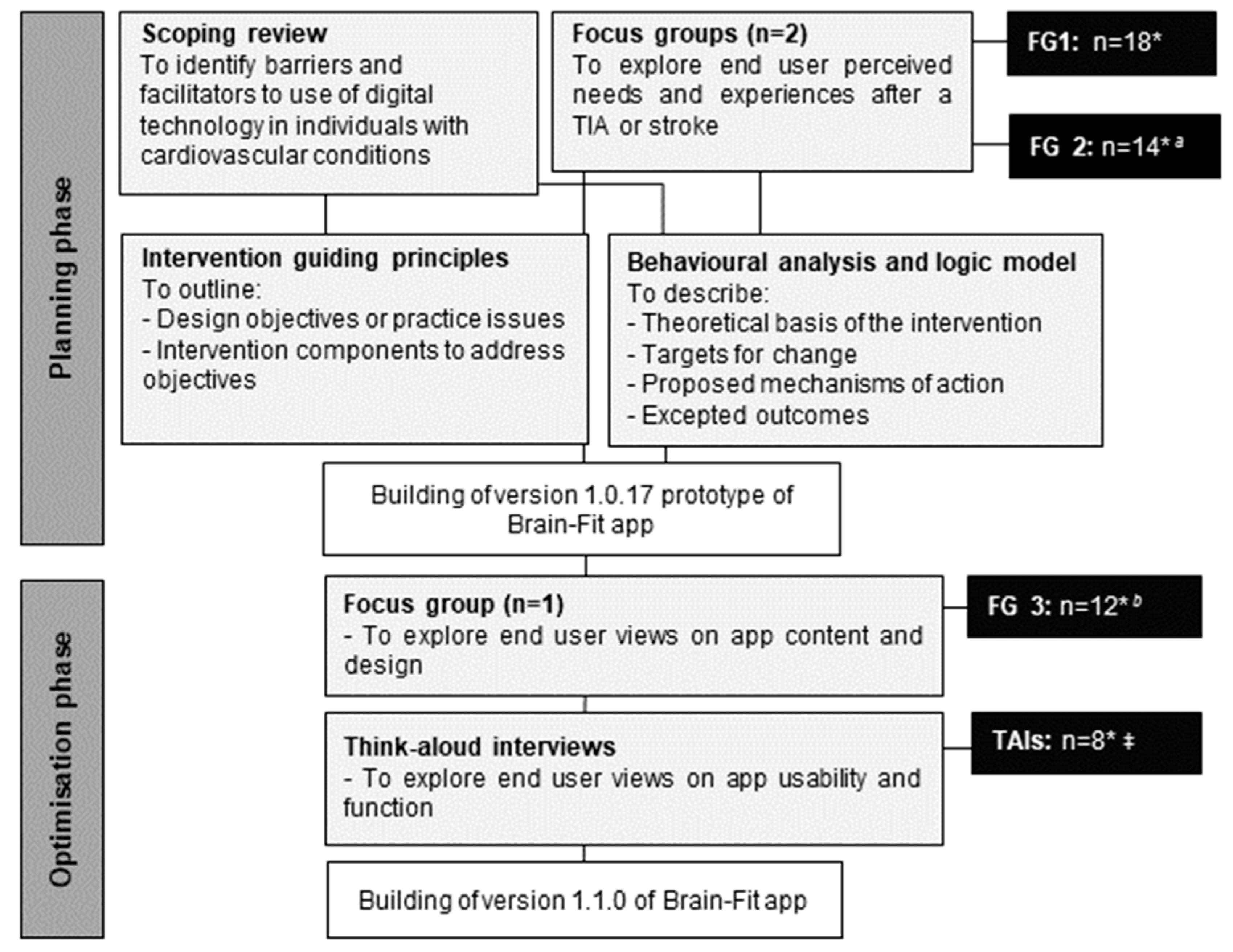 Ijerph 18 04861 g001 Ijerph 18 04861 g001