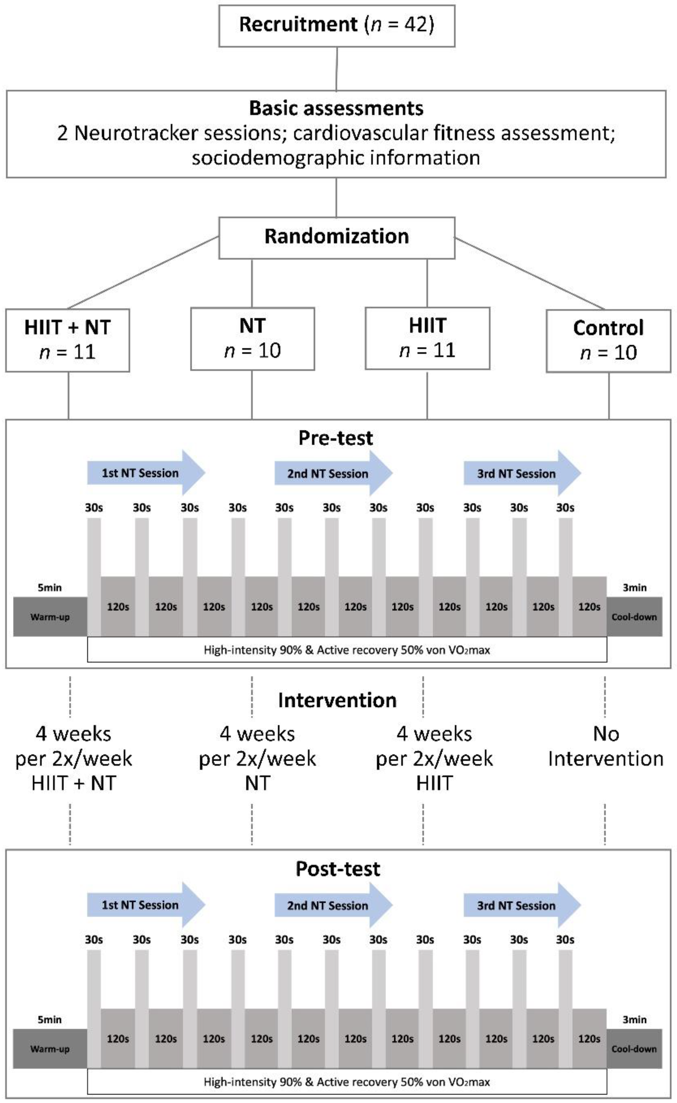 Ijerph 18 04862 g001