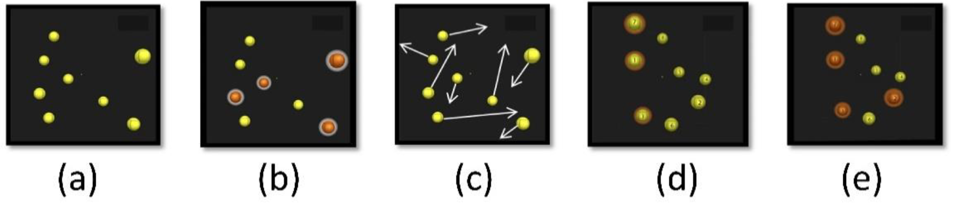 Ijerph 18 04862 g003