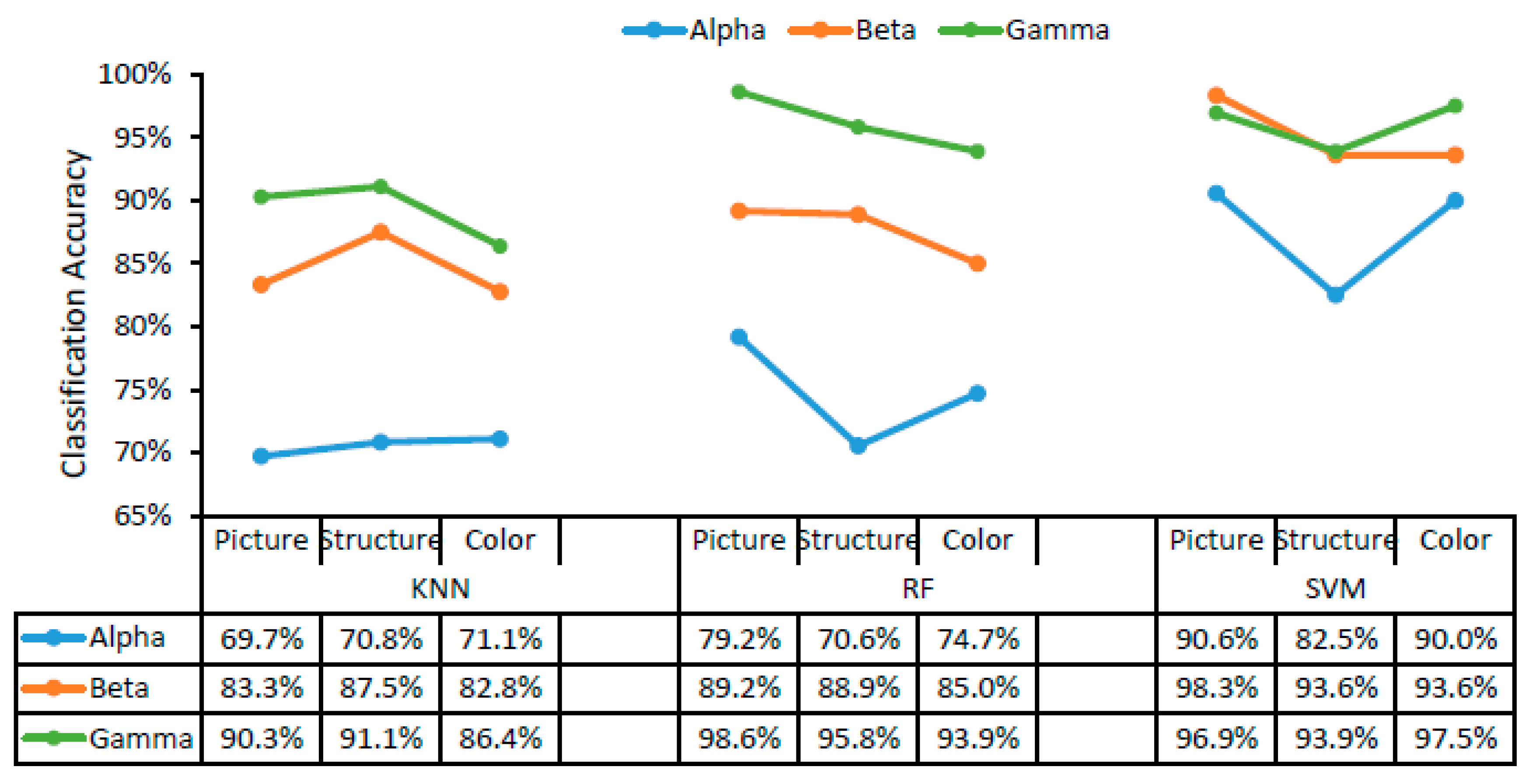 Ijerph 18 04866 g003