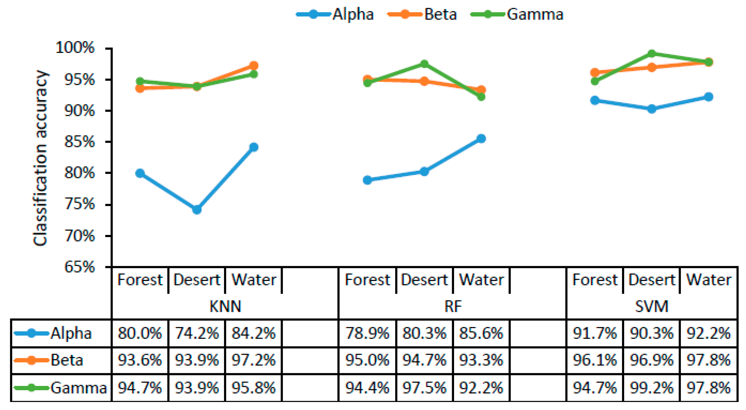 Ijerph 18 04866 g004