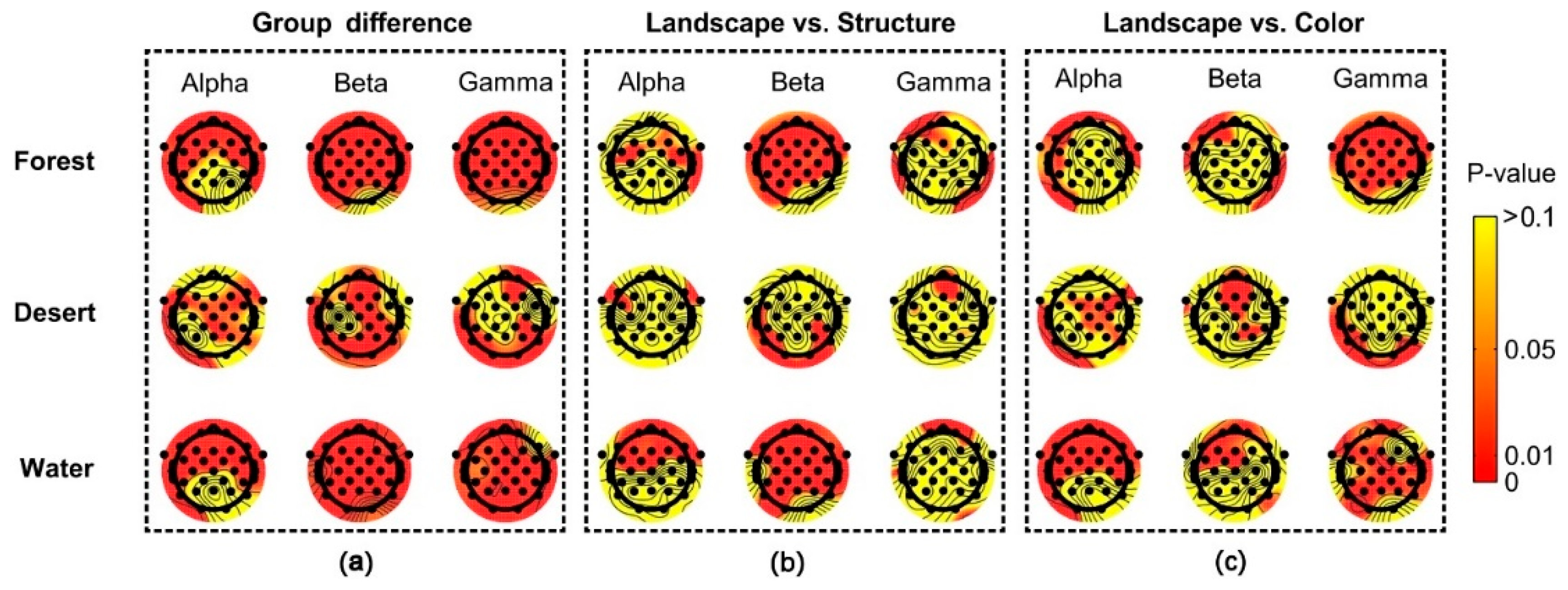 Ijerph 18 04866 g008