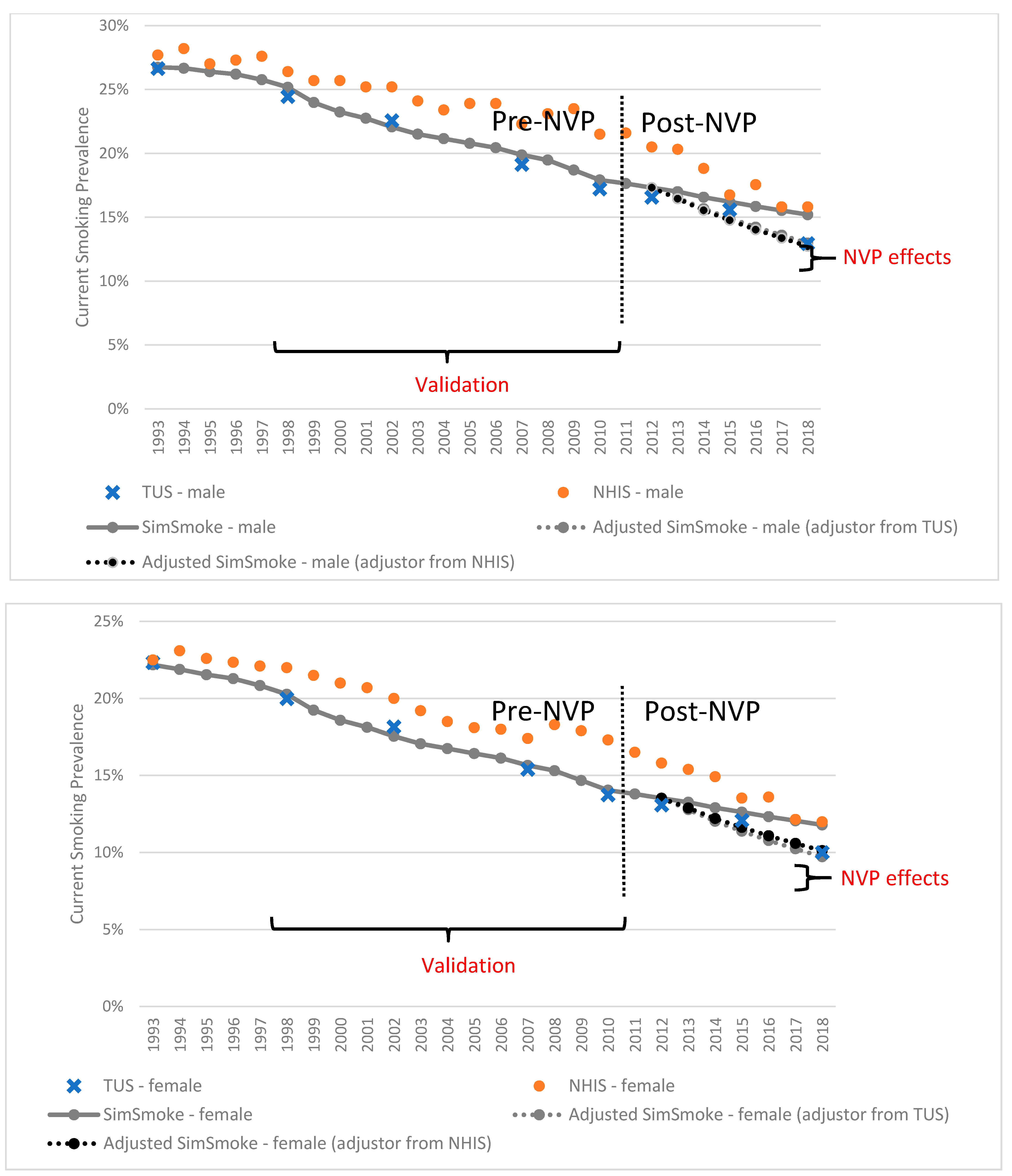 Ijerph 18 04876 g001 Ijerph 18 04876 g001