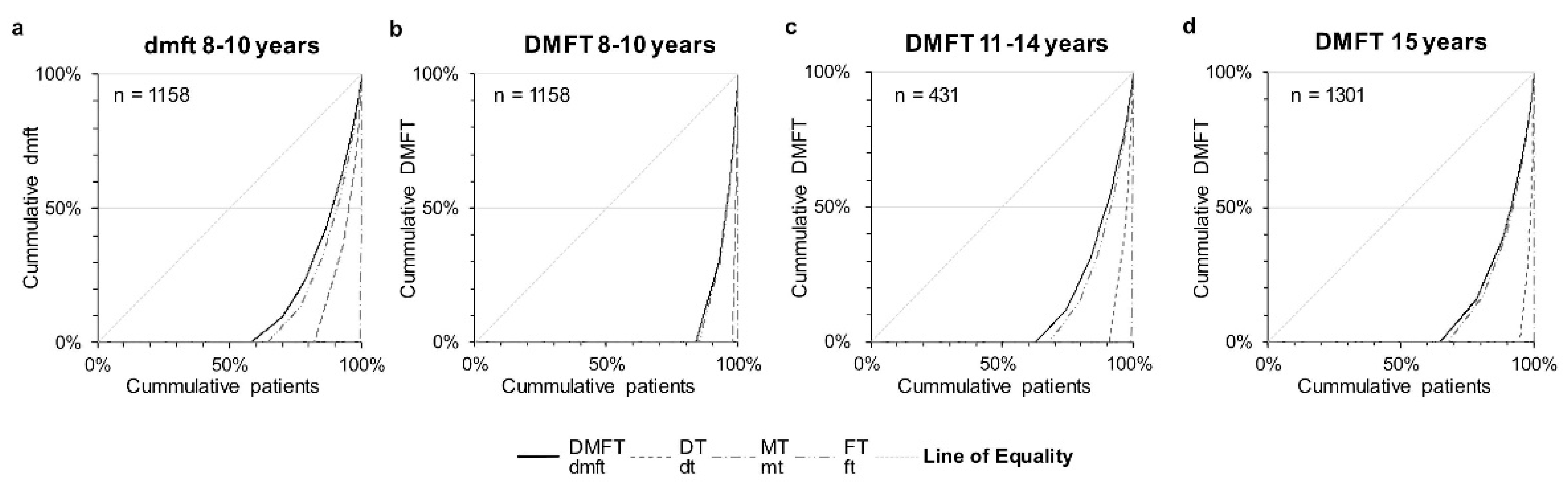 Ijerph 18 04878 g002