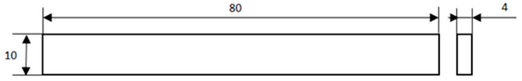 Ijerph 18 04885 g004 Ijerph 18 04885 g004