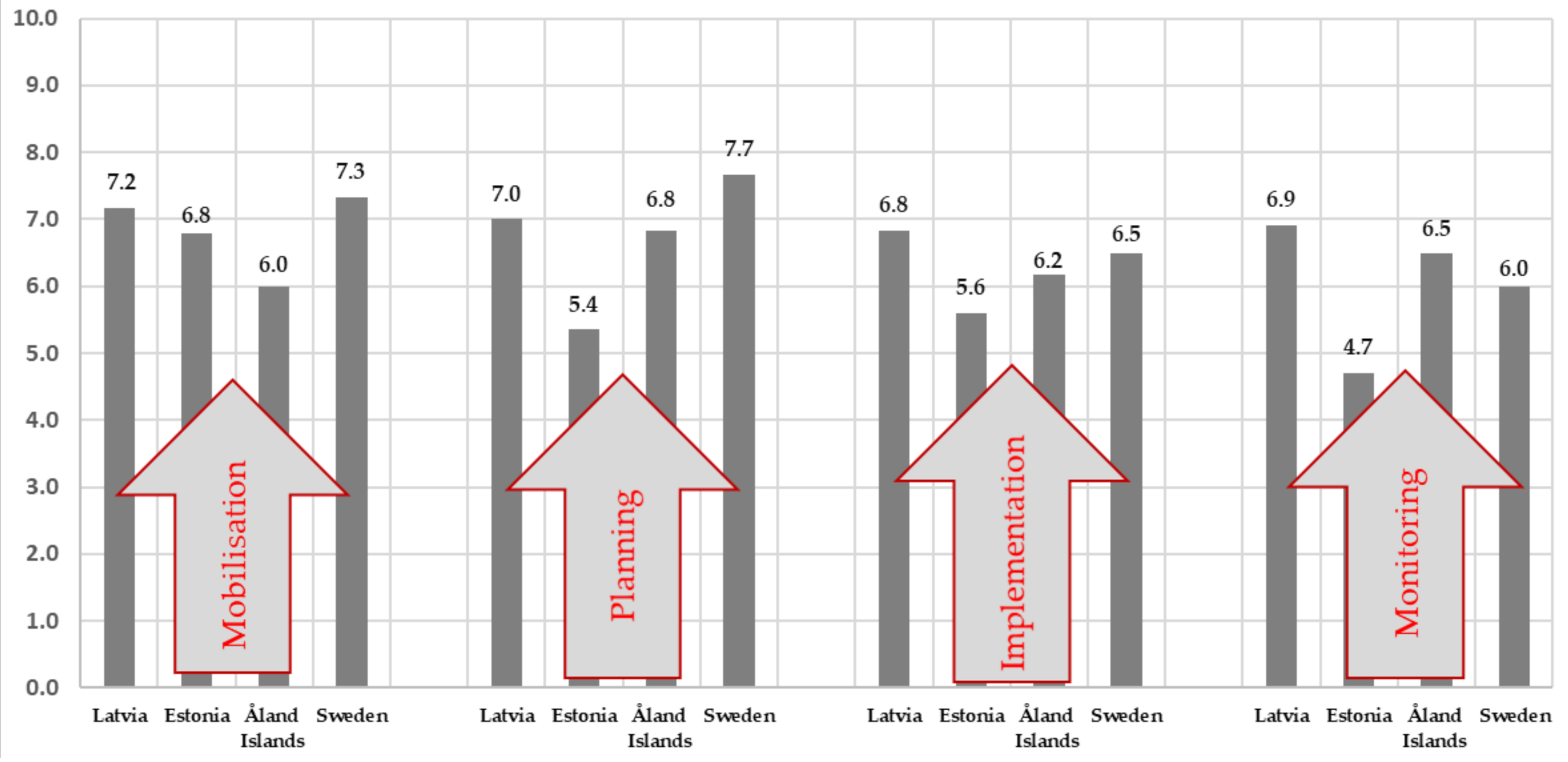 Ijerph 18 04895 g002