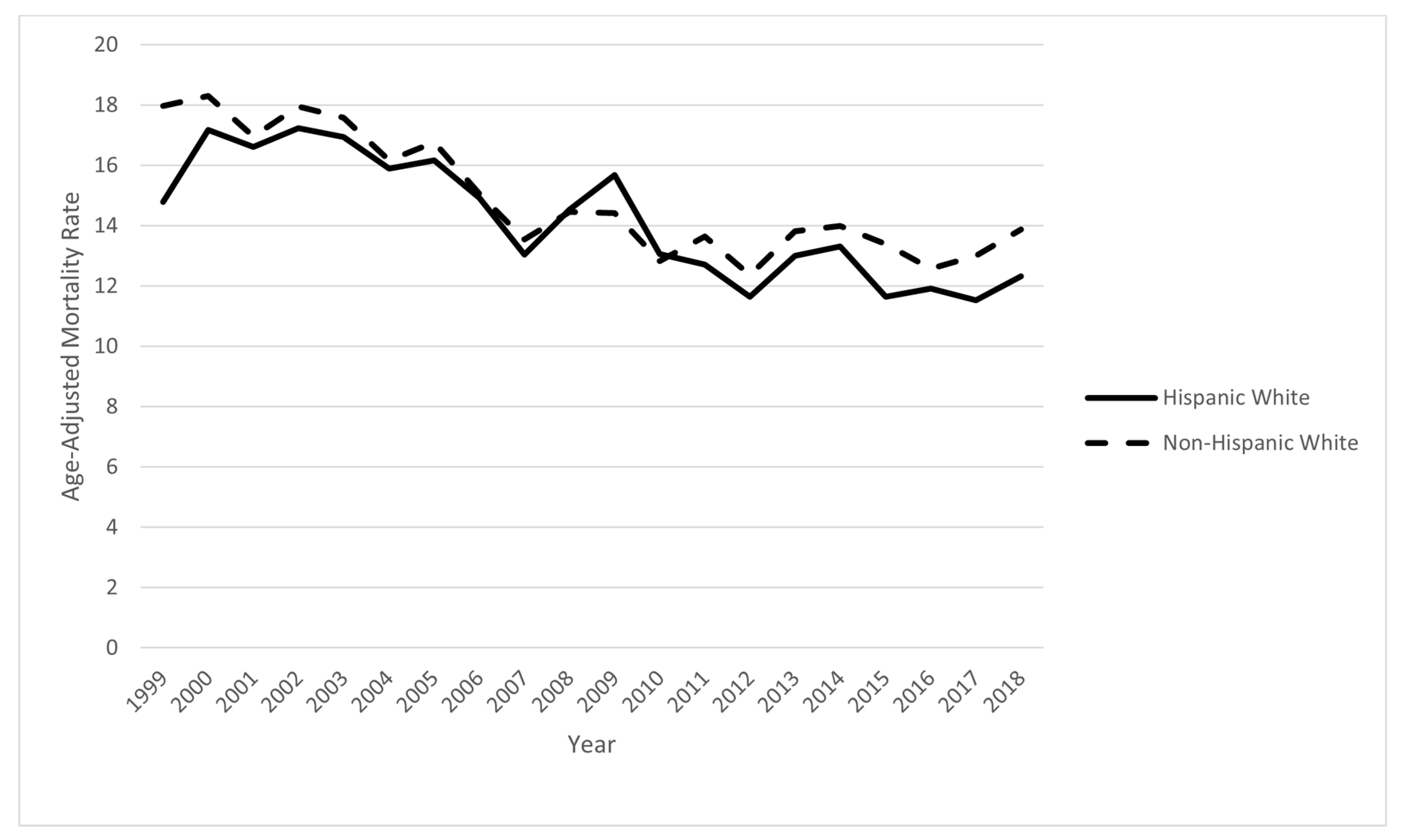 Ijerph 18 04917 g001