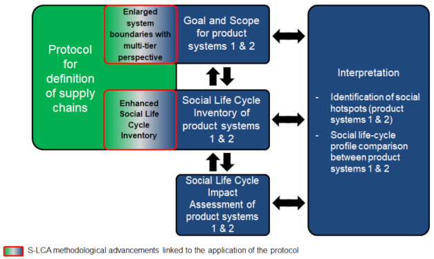 Ijerph 18 04918 g001