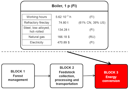 Ijerph 18 04918 g004