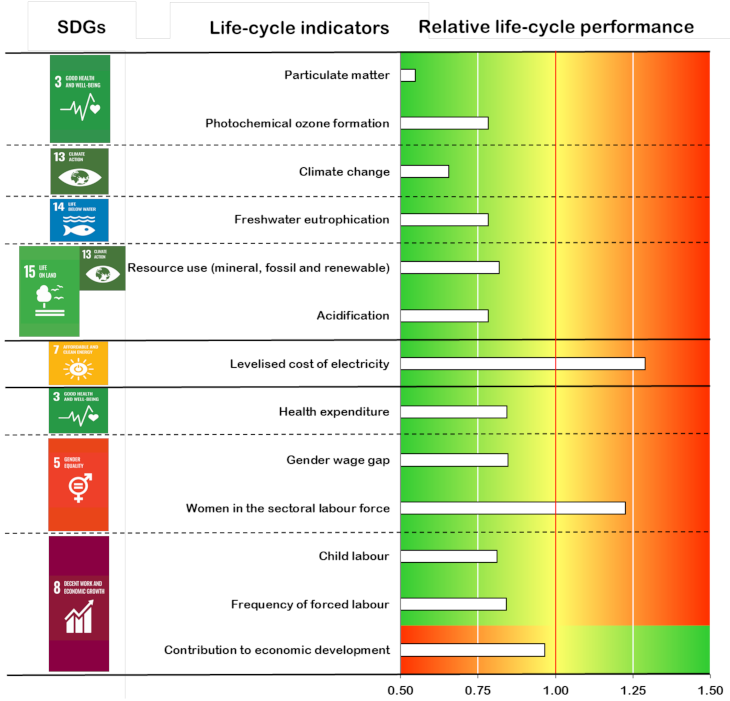 Ijerph 18 04918 g009