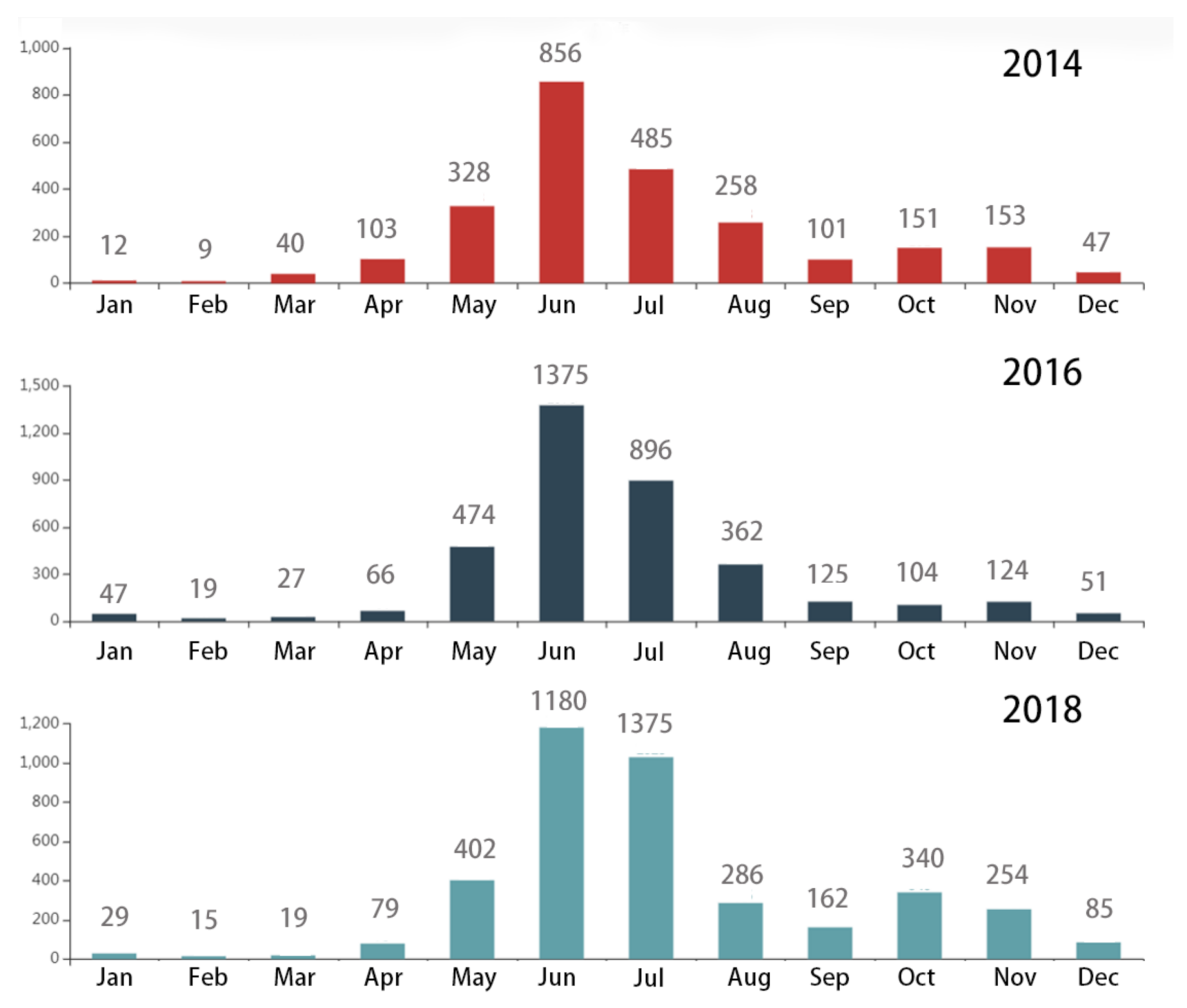 Ijerph 18 04919 g005 Ijerph 18 04919 g005