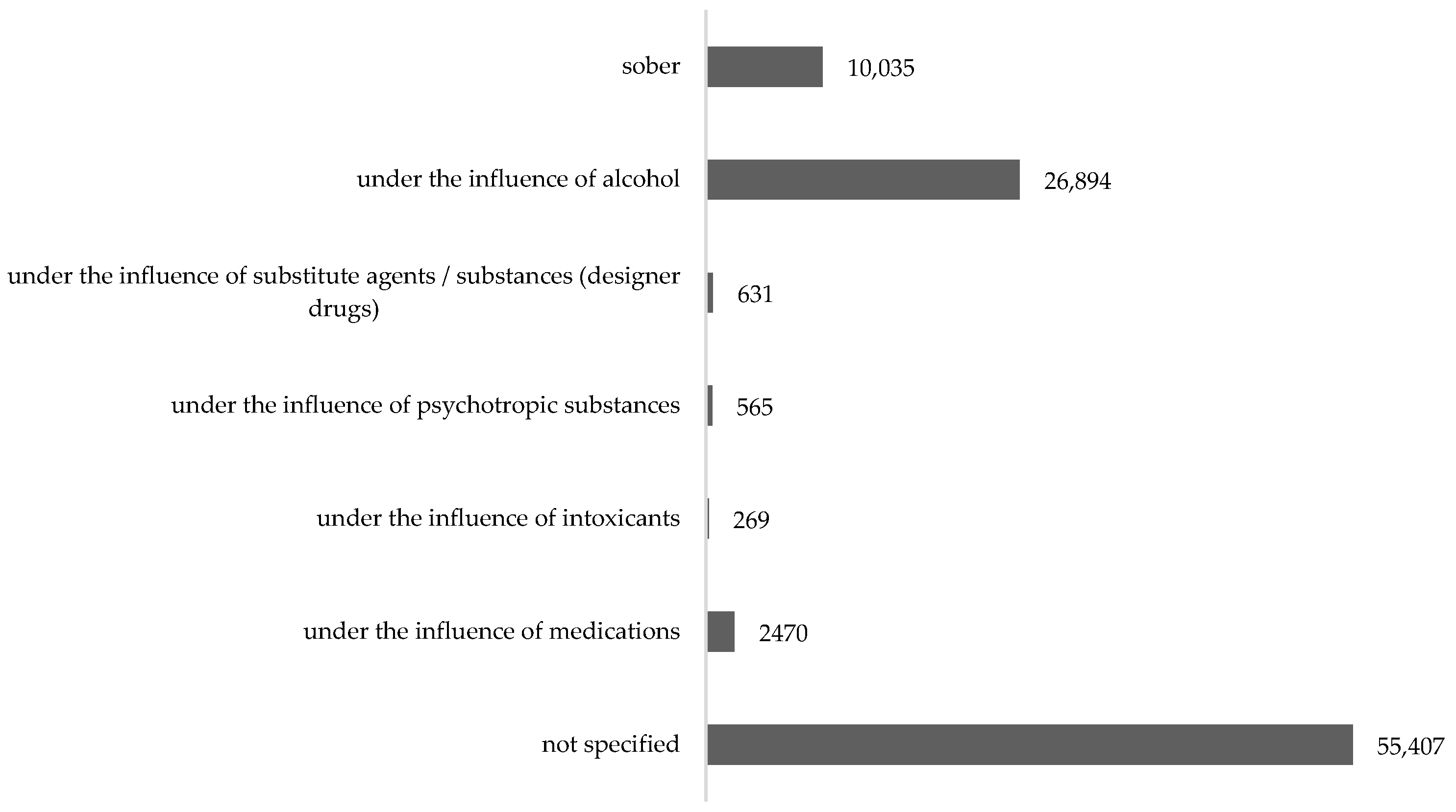 Ijerph 18 04936 g003