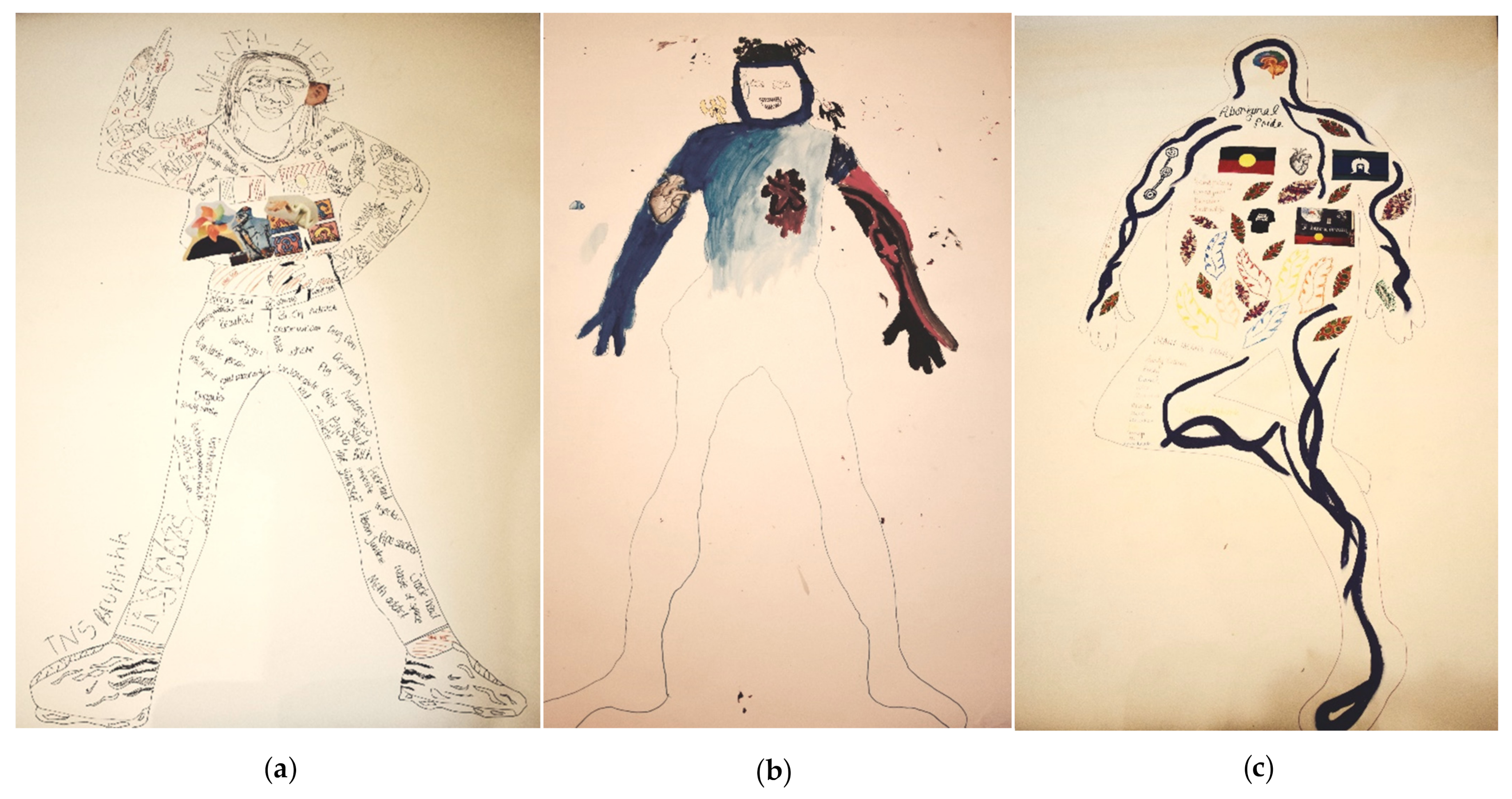 Ijerph 18 04942 g003