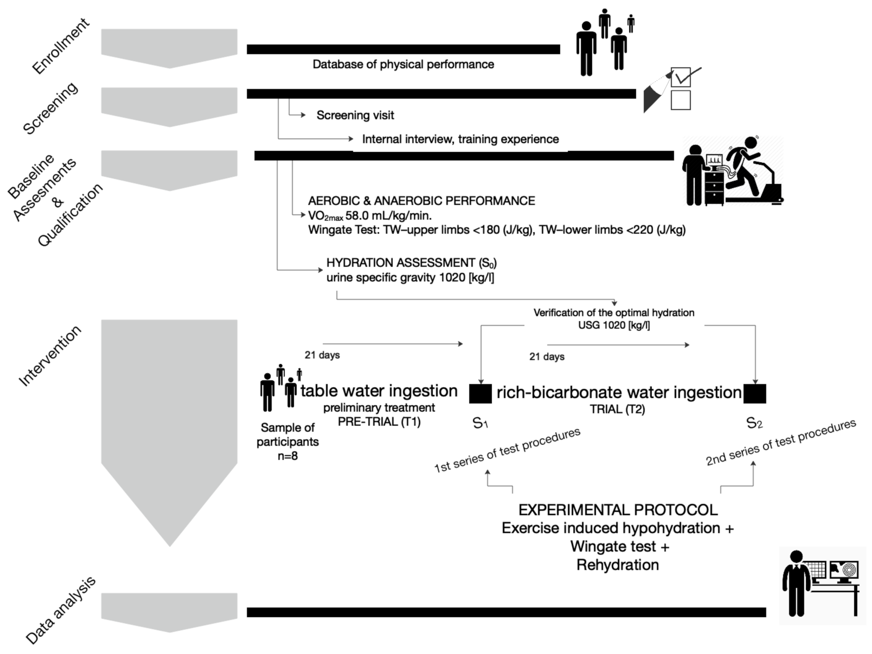 Ijerph 18 04948 g001