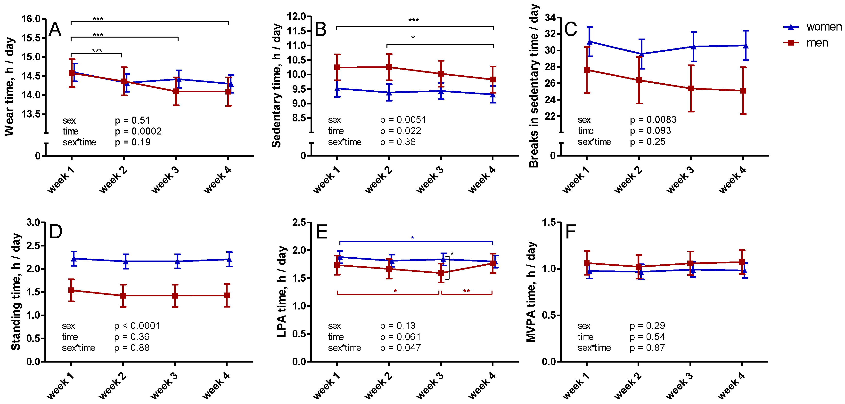 Ijerph 18 04950 g001