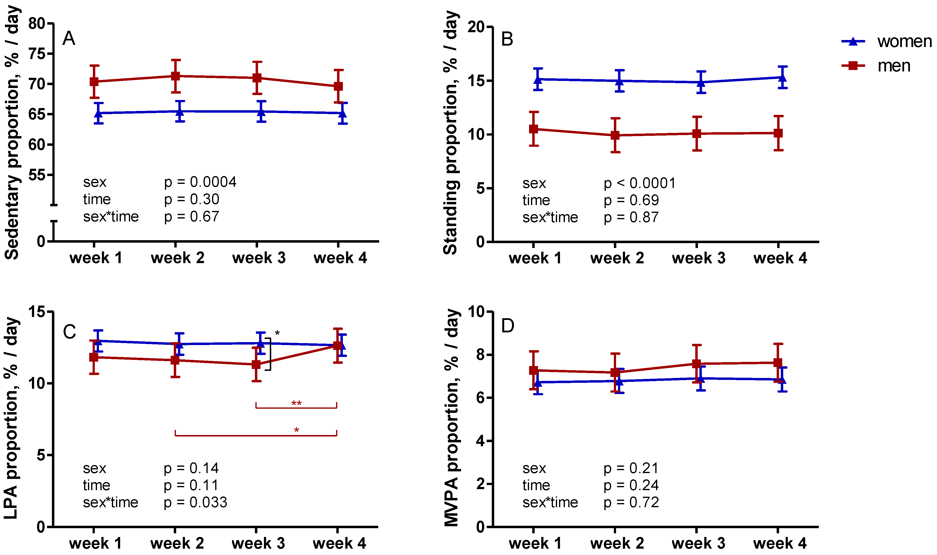 Ijerph 18 04950 g002