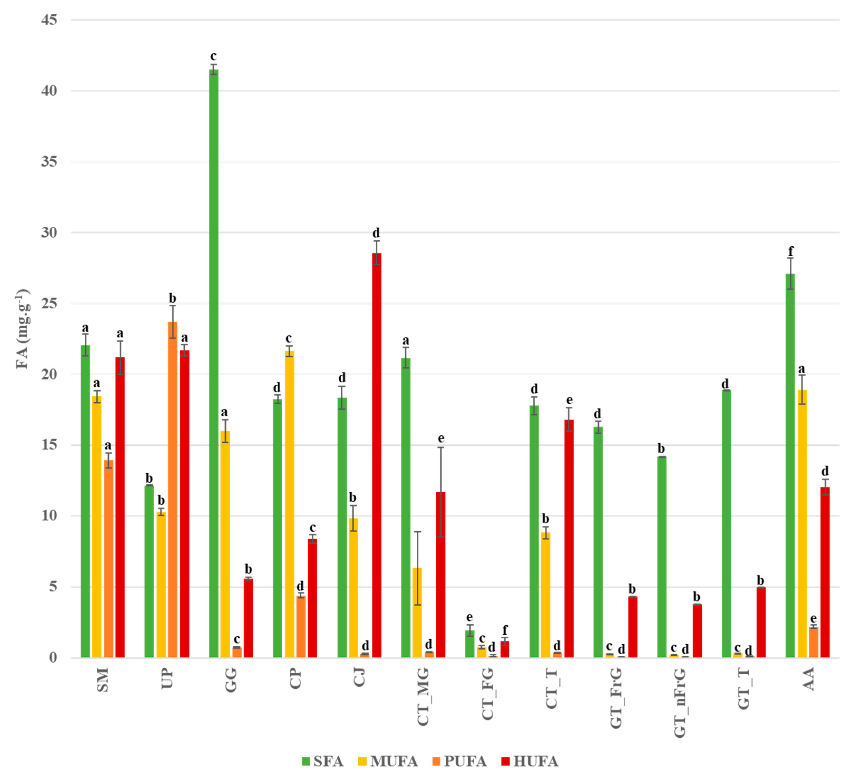 Ijerph 18 04968 g001