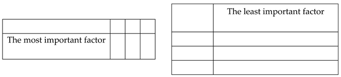 Ijerph 18 04969 i004