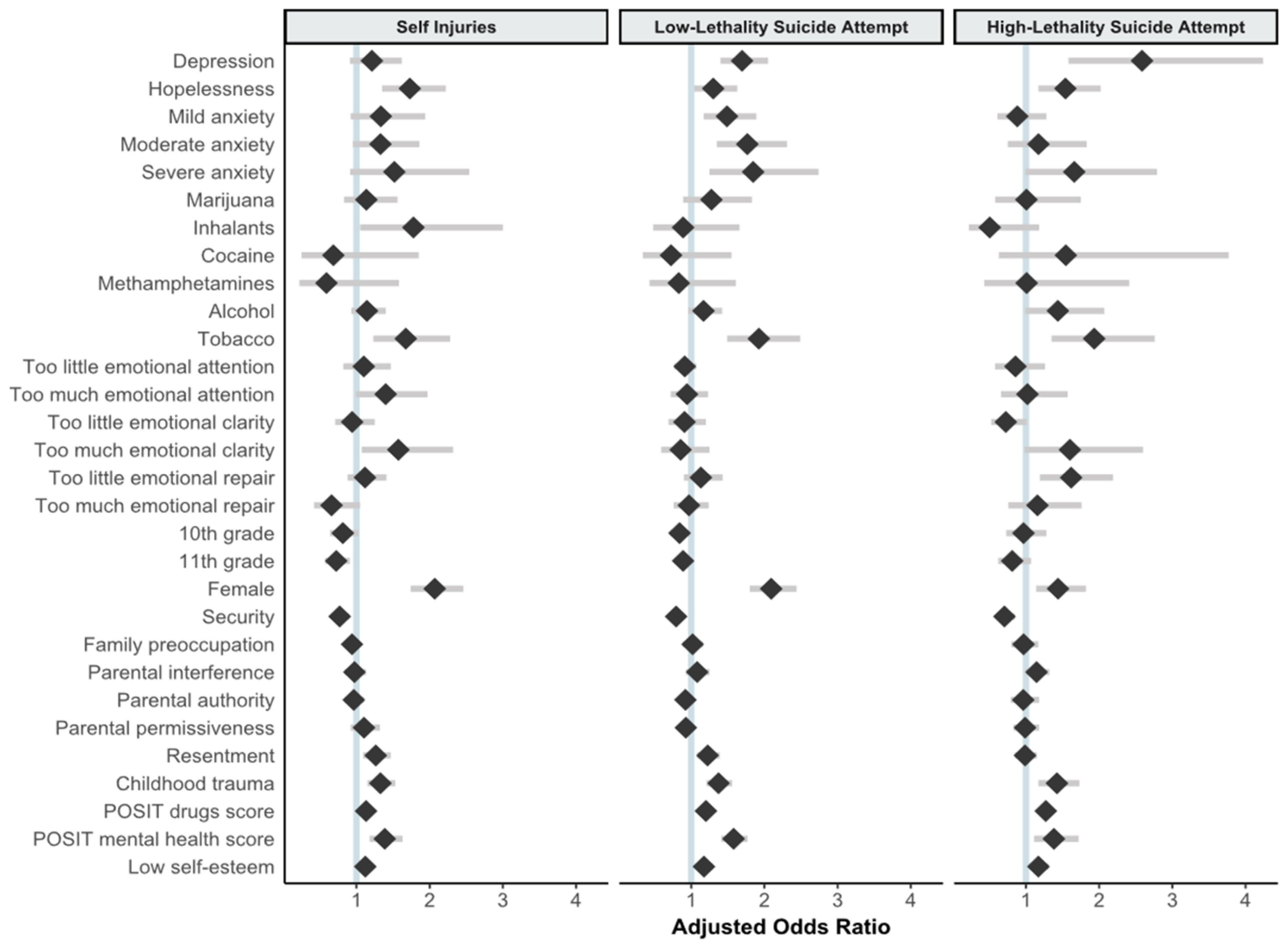 Ijerph 18 04977 g001 Ijerph 18 04977 g001