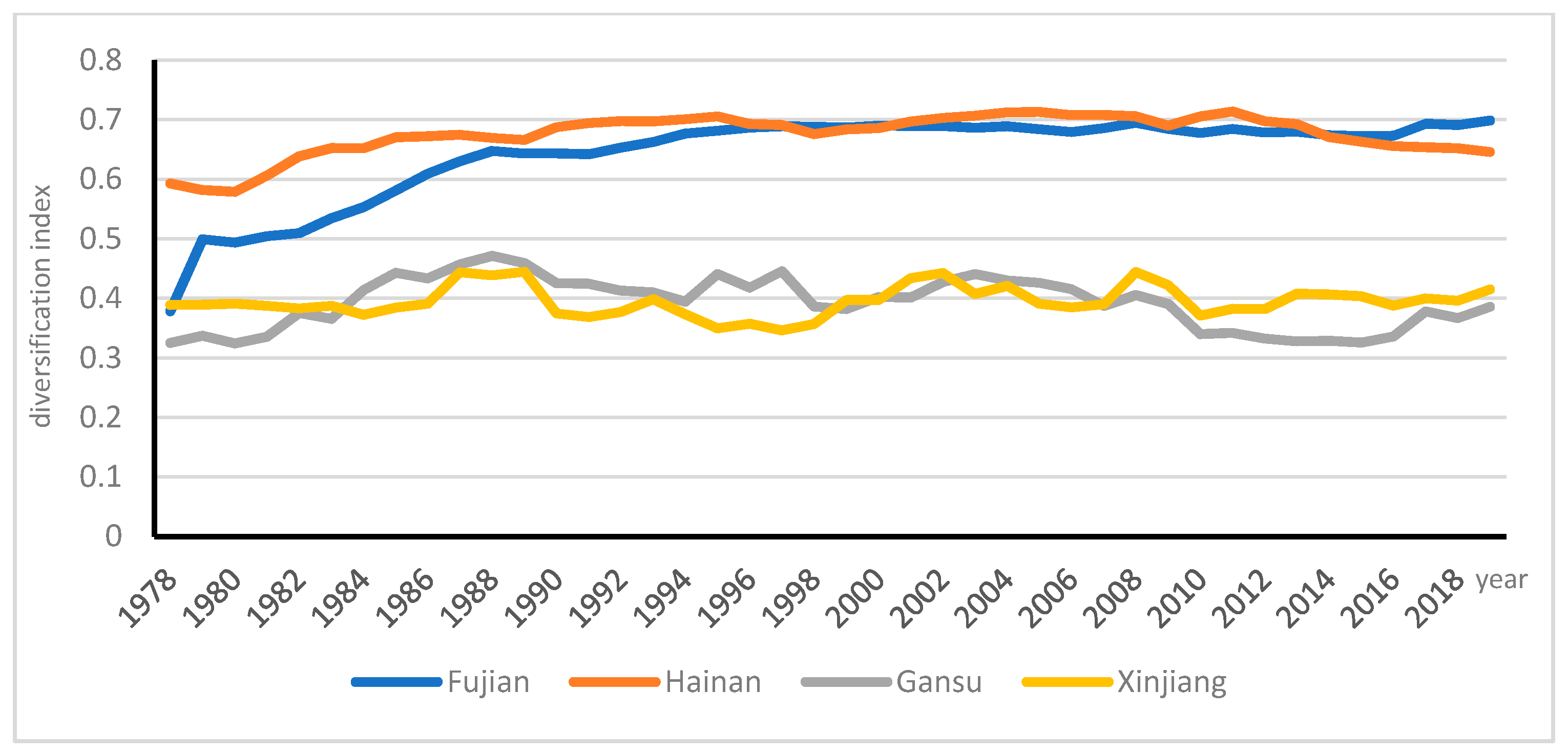 Ijerph 18 04978 g004