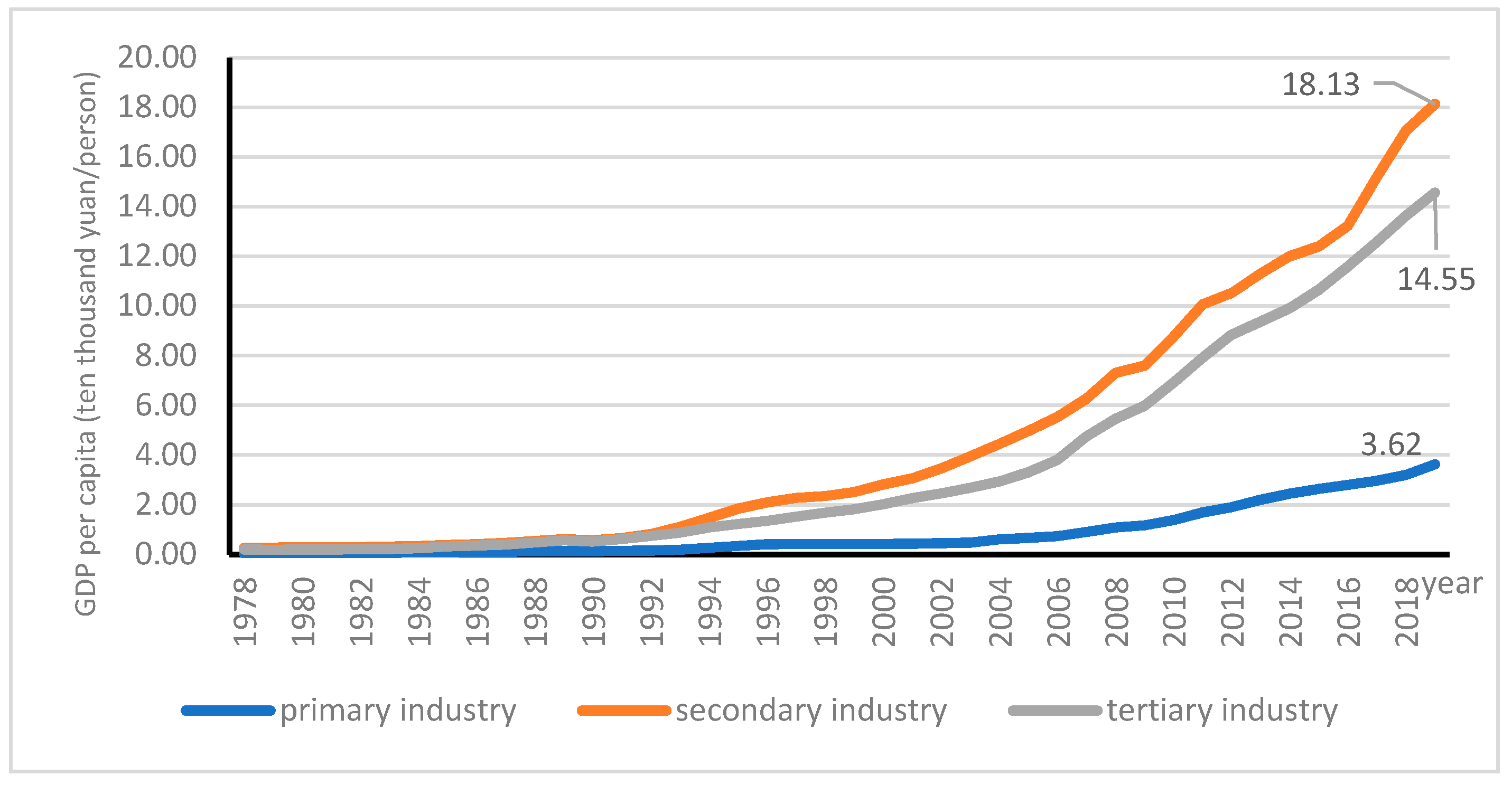 Ijerph 18 04978 g008