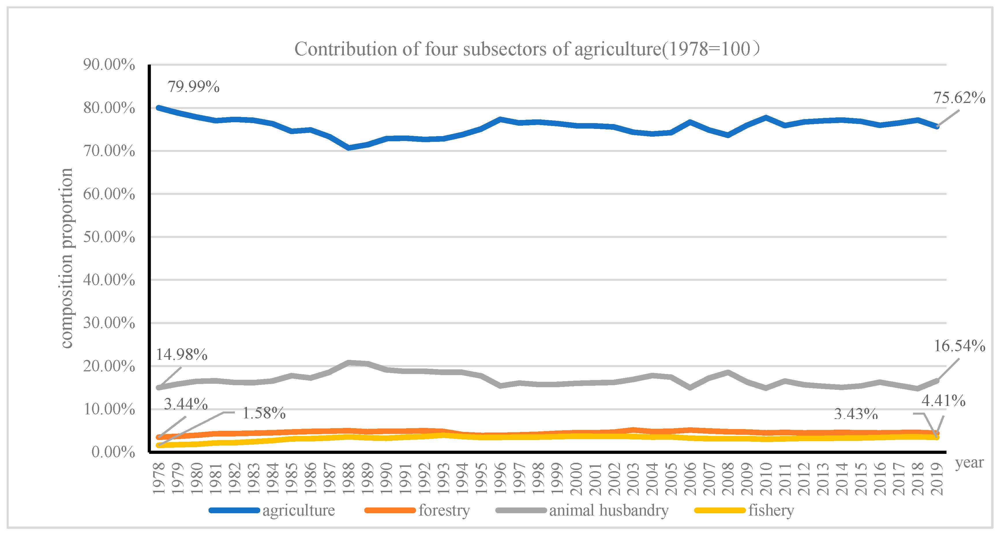 Ijerph 18 04978 g010