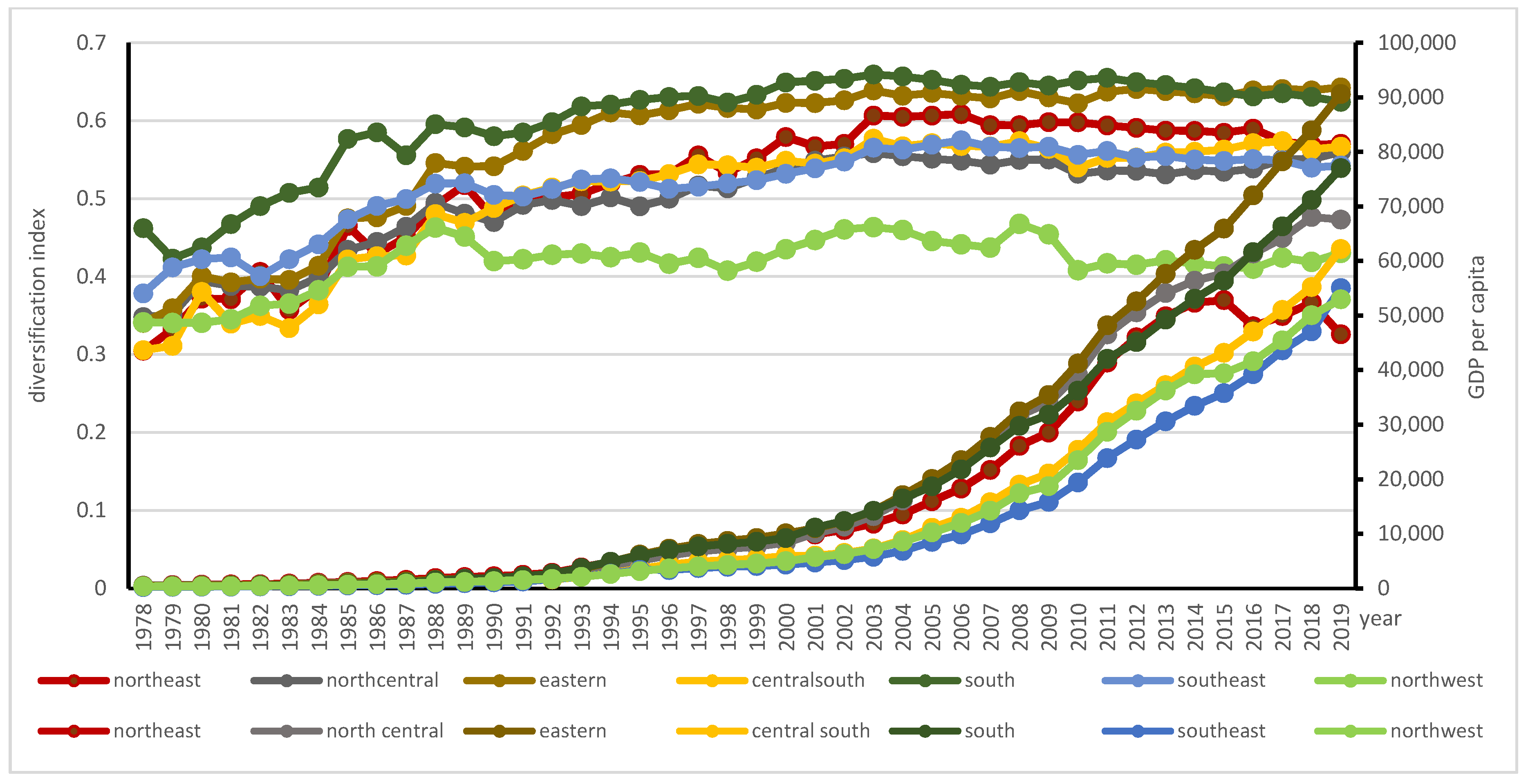 Ijerph 18 04978 g011