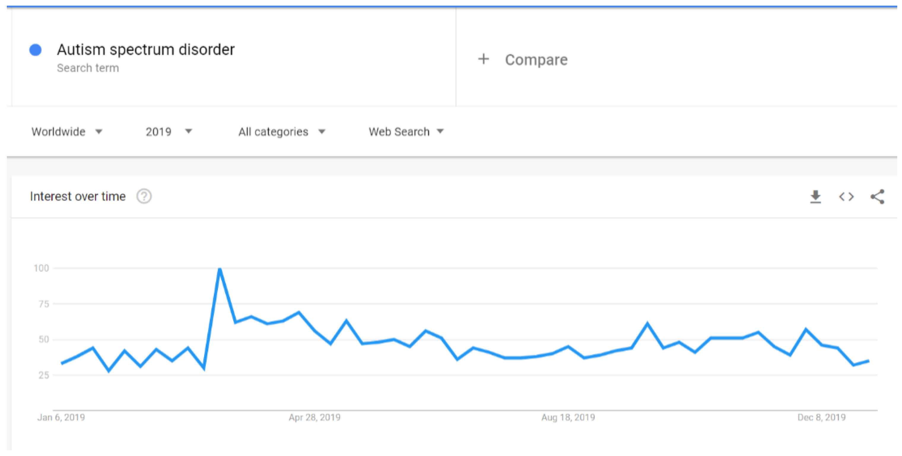 Ijerph 18 04981 g008 Ijerph 18 04981 g008