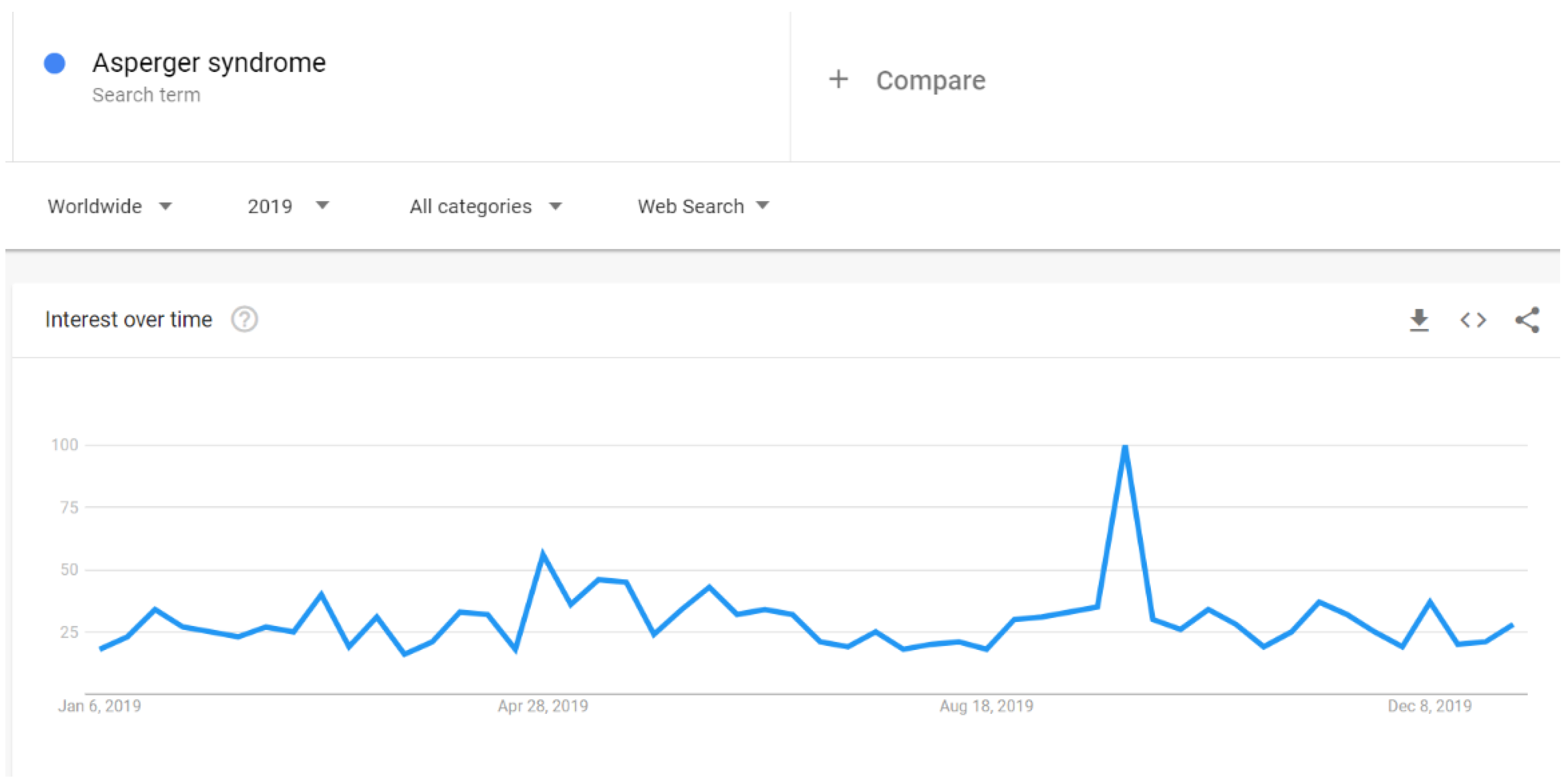 Ijerph 18 04981 g009 Ijerph 18 04981 g009