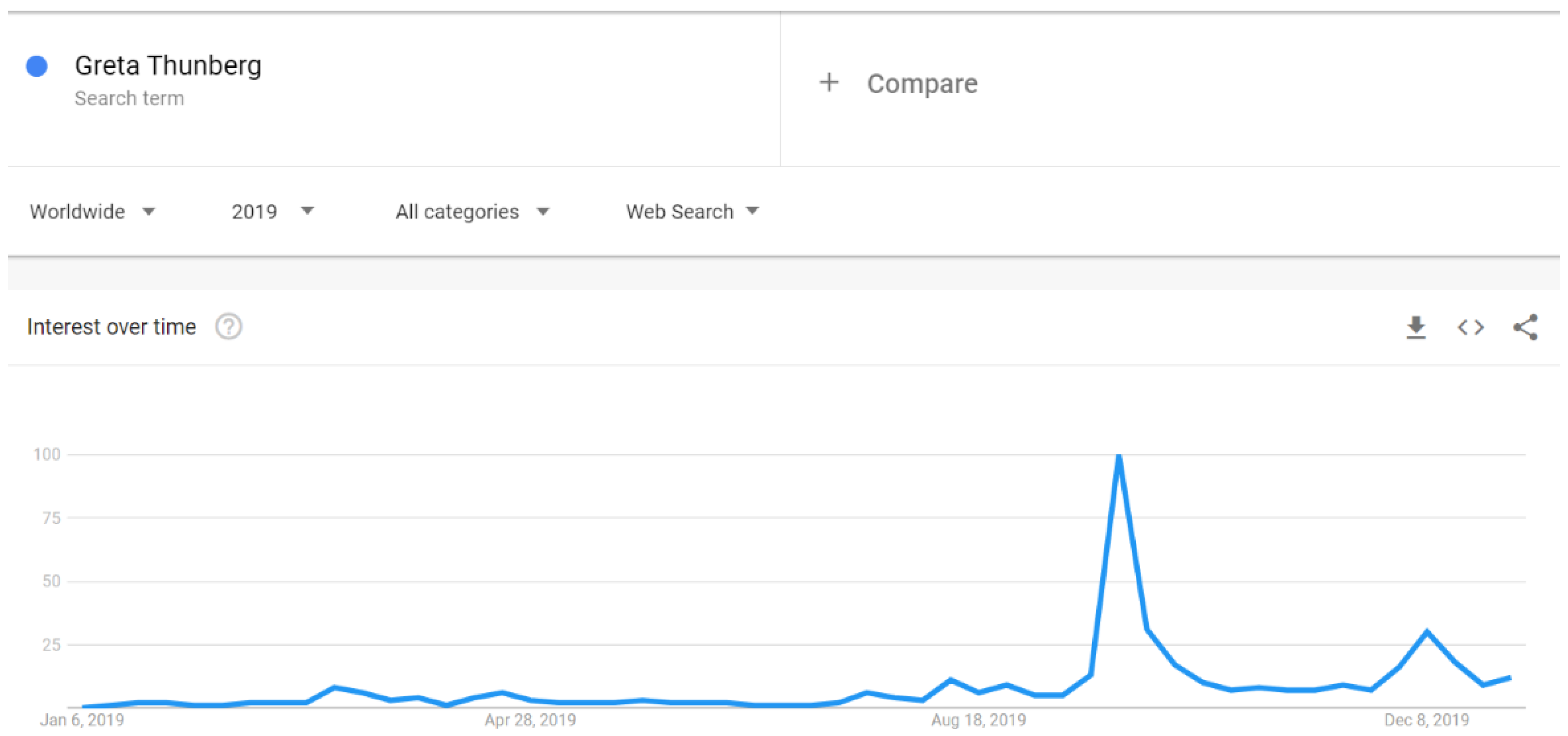 Ijerph 18 04981 g010 Ijerph 18 04981 g010