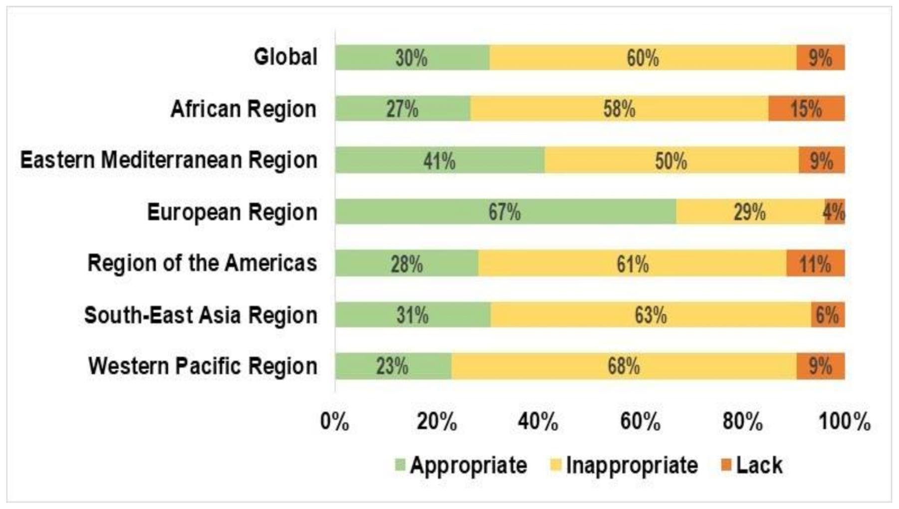 Ijerph 18 04984 g001
