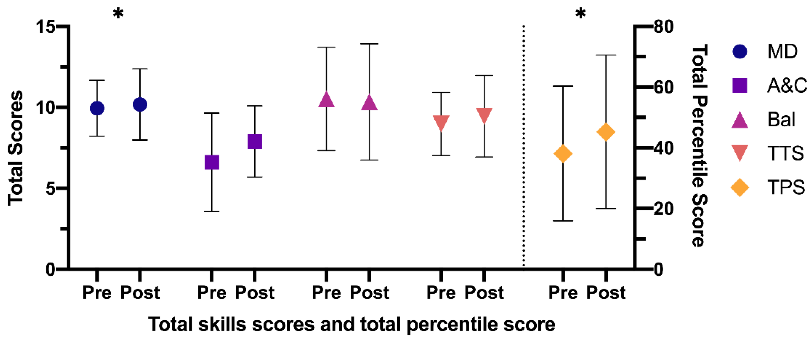 Ijerph 18 04988 g001 Ijerph 18 04988 g001