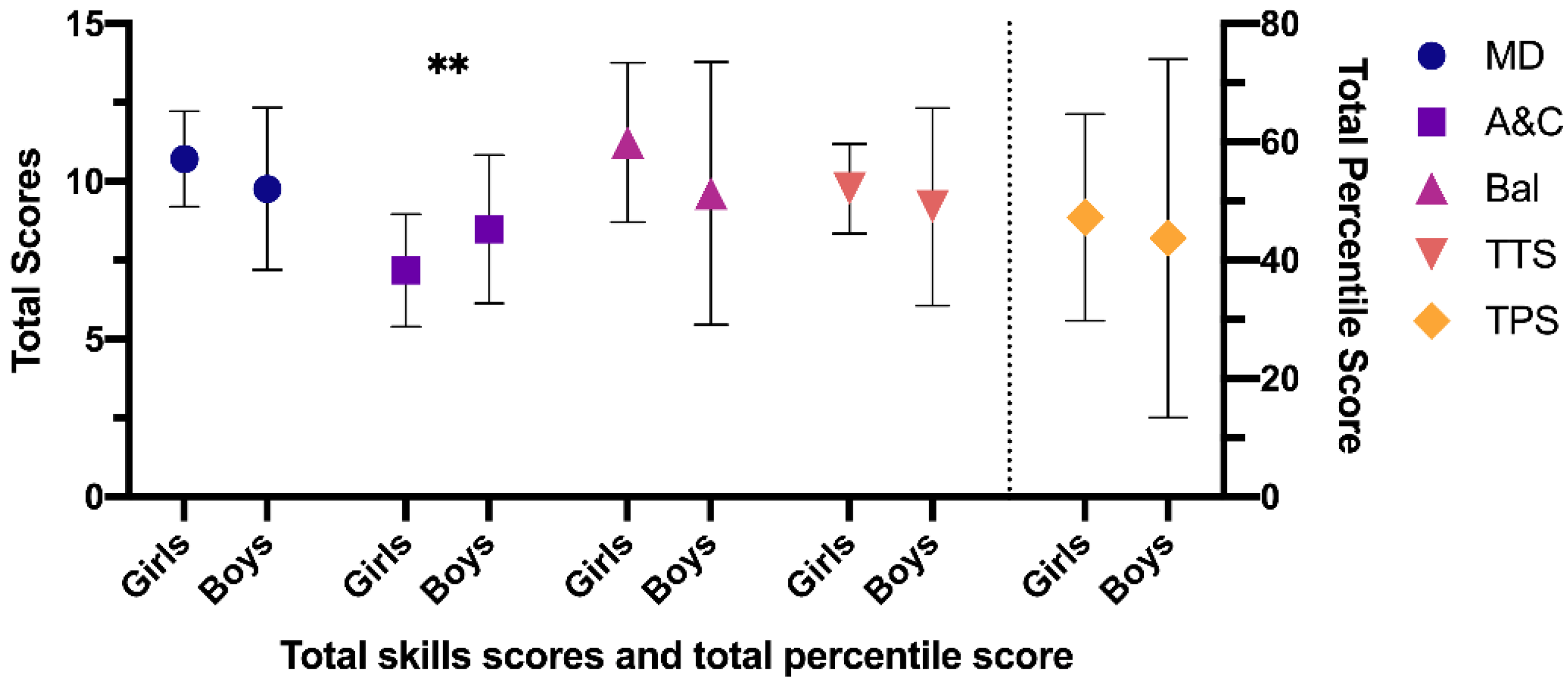 Ijerph 18 04988 g002 Ijerph 18 04988 g002