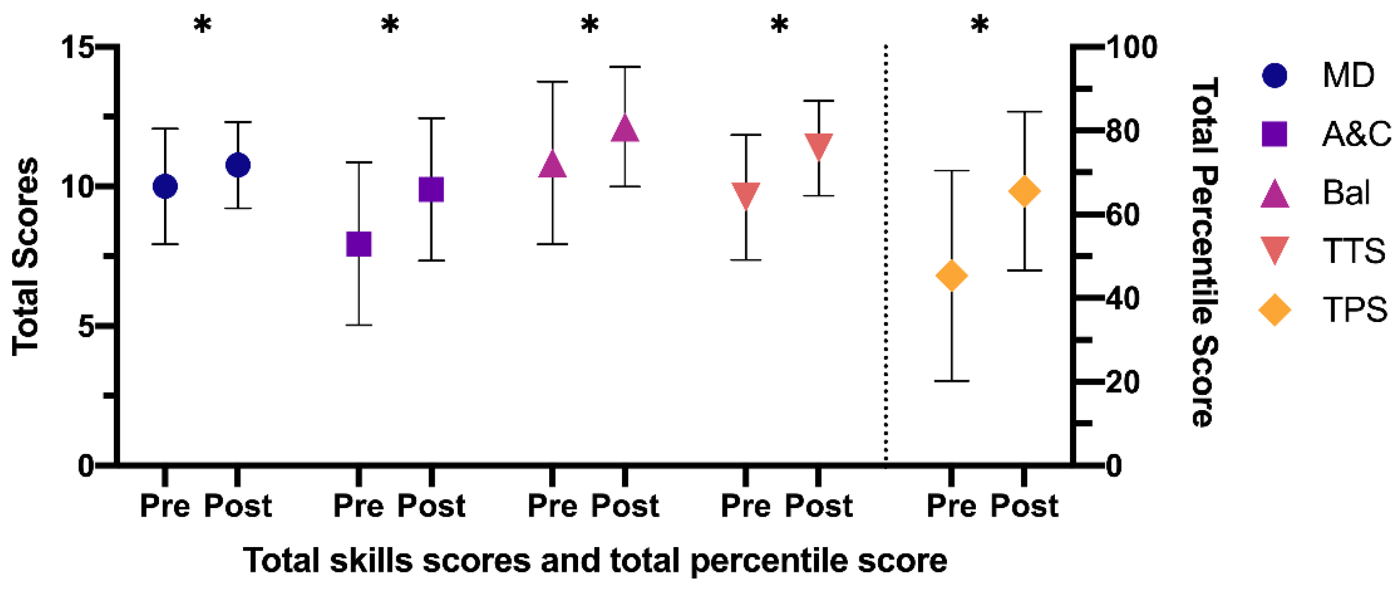 Ijerph 18 04988 g003 Ijerph 18 04988 g003