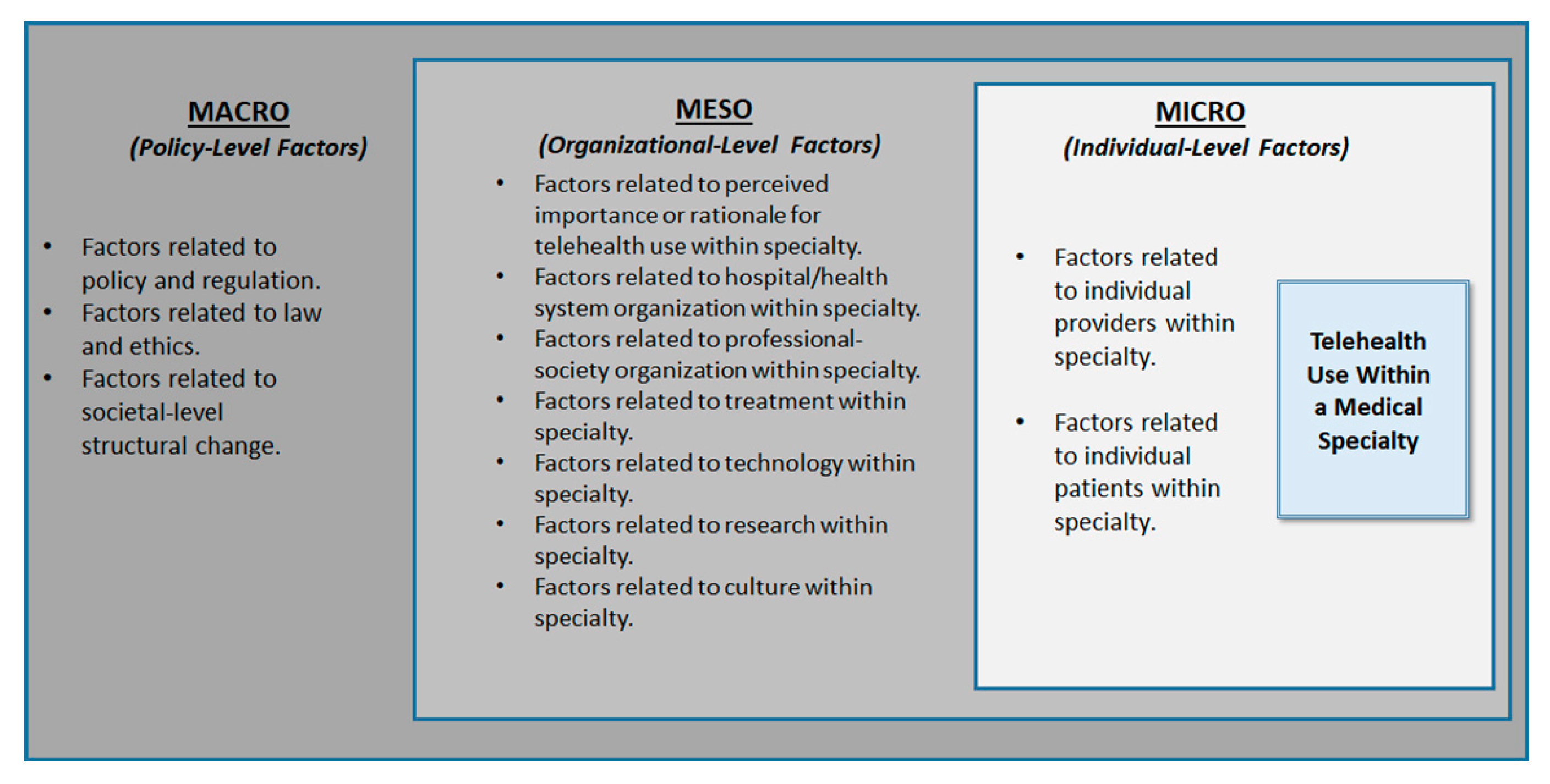 Ijerph 18 04995 g001 Ijerph 18 04995 g001