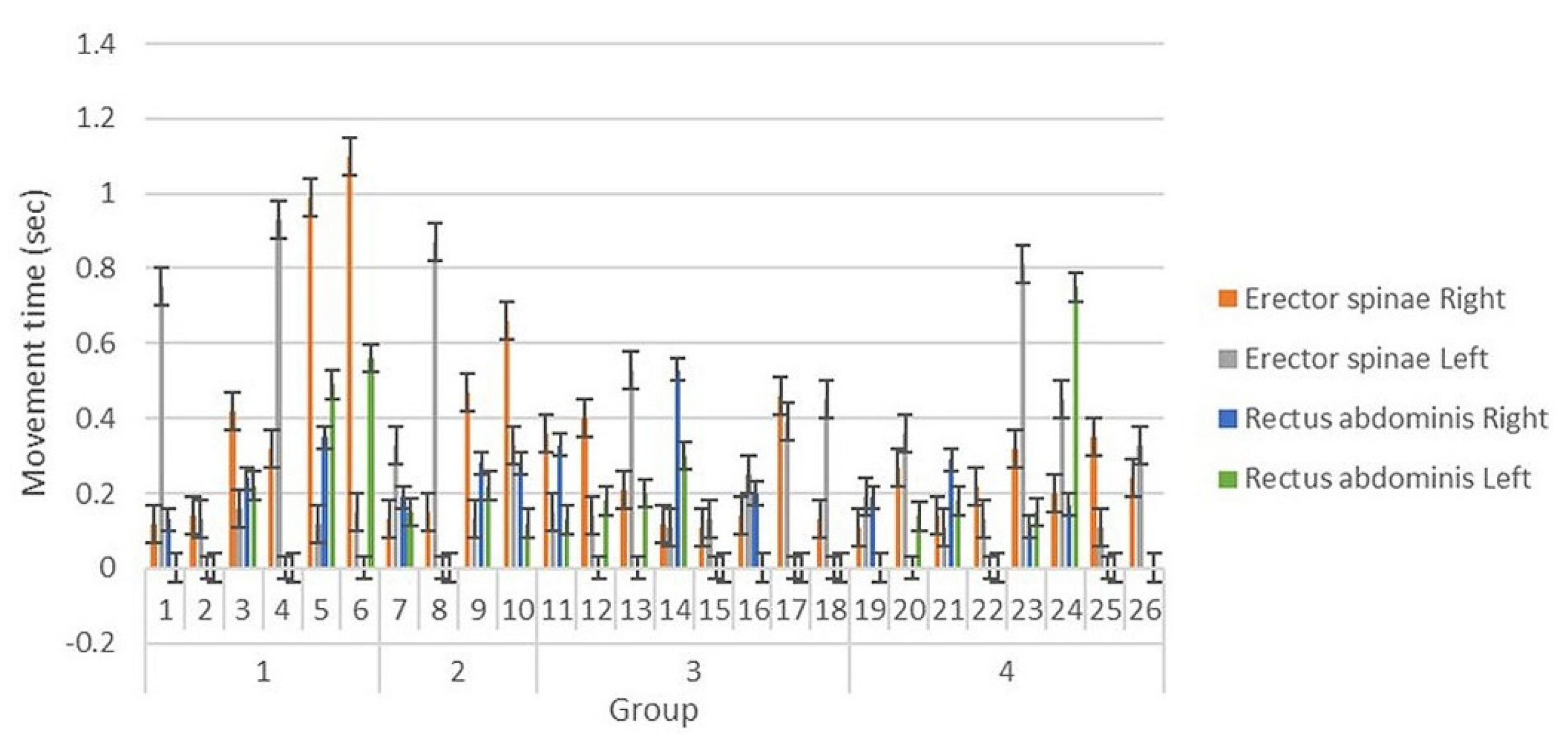 Ijerph 18 05015 g002 Ijerph 18 05015 g002