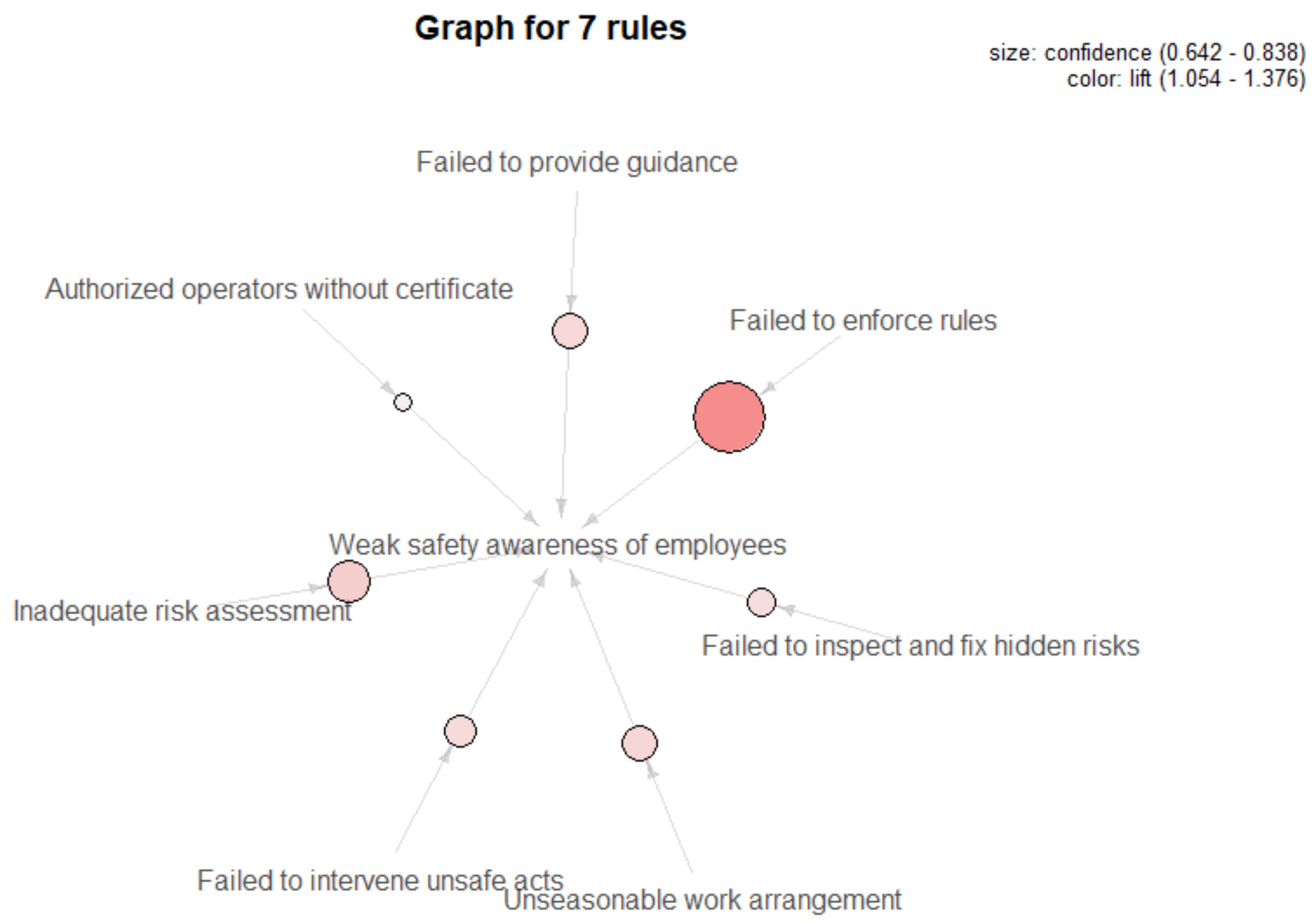 Ijerph 18 05020 g008 Ijerph 18 05020 g008