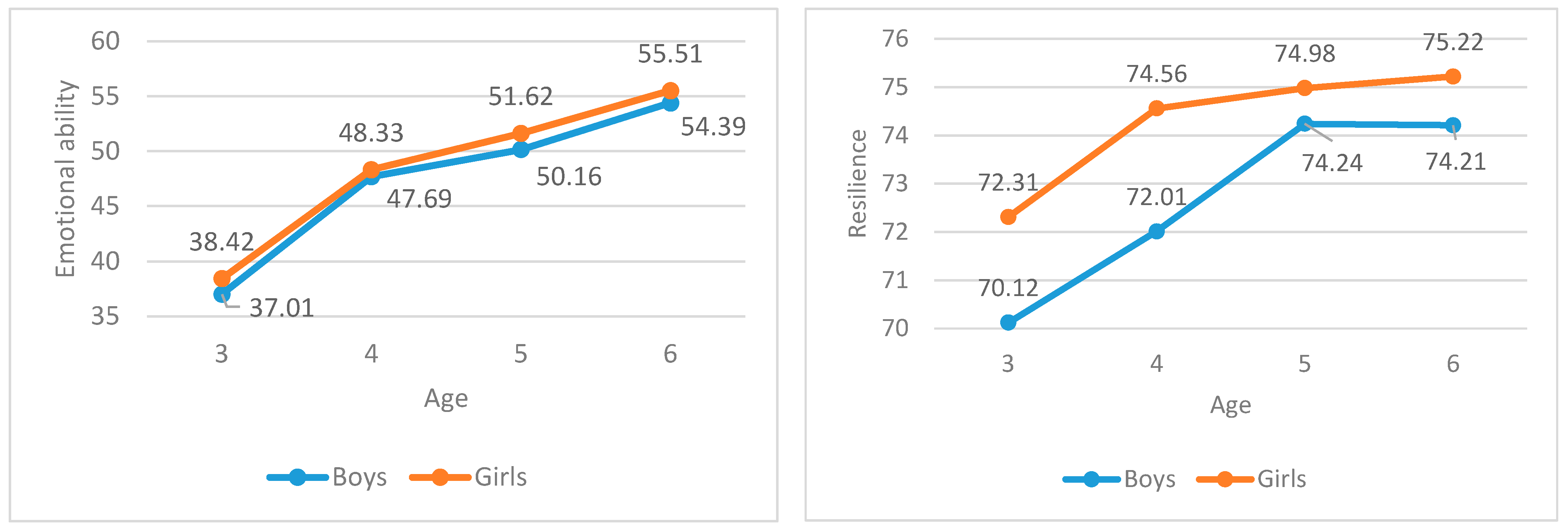 Ijerph 18 05027 g002