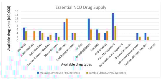 Ijerph 18 05044 g0a1