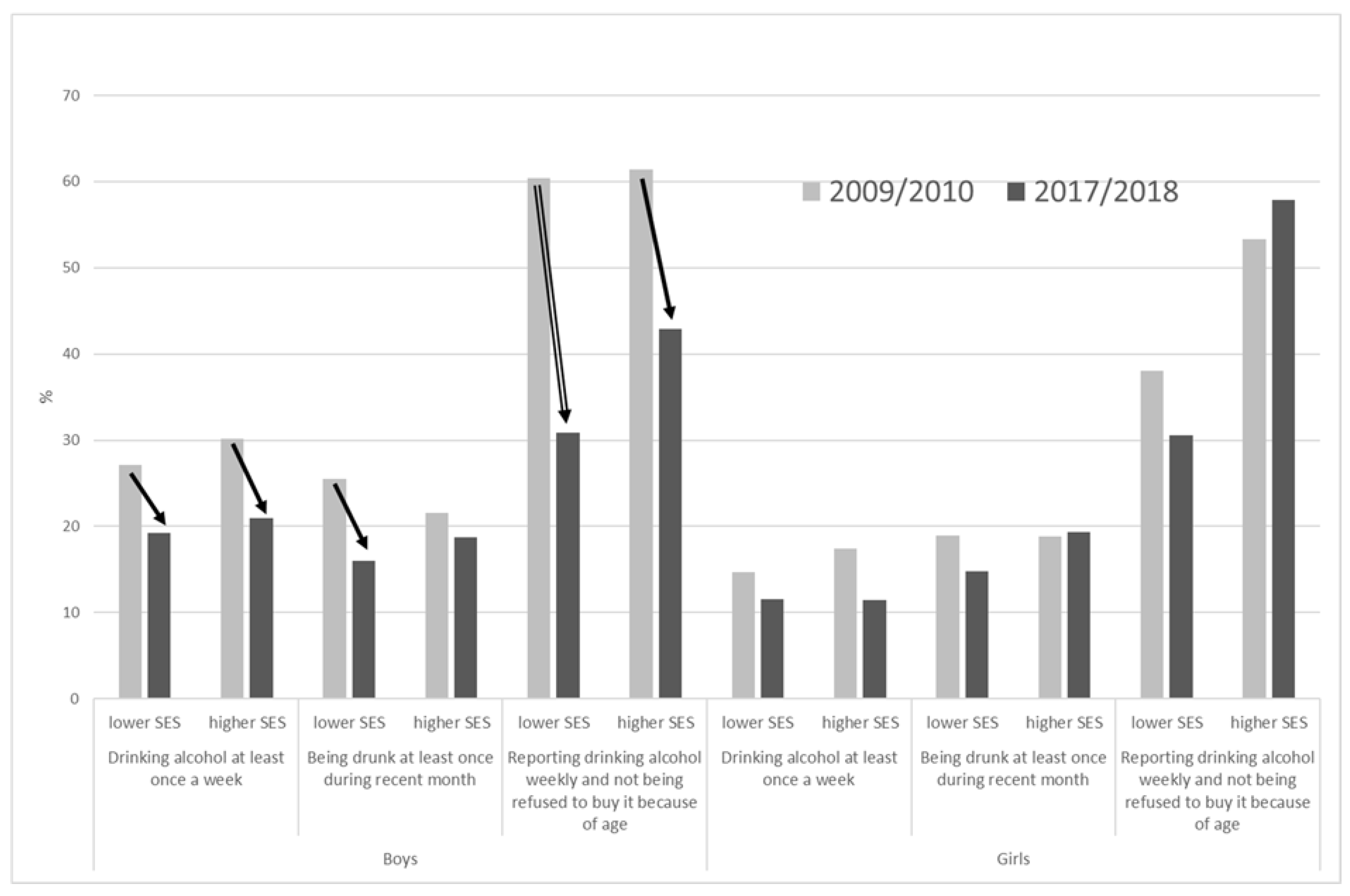 Ijerph 18 05047 g001