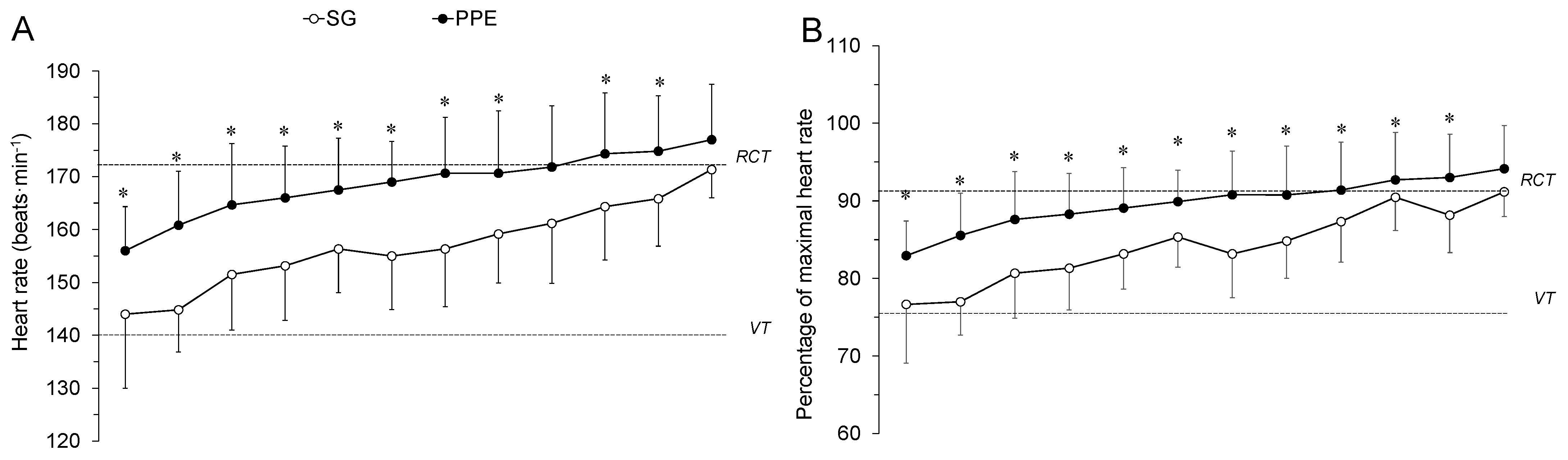 Ijerph 18 05050 g002a