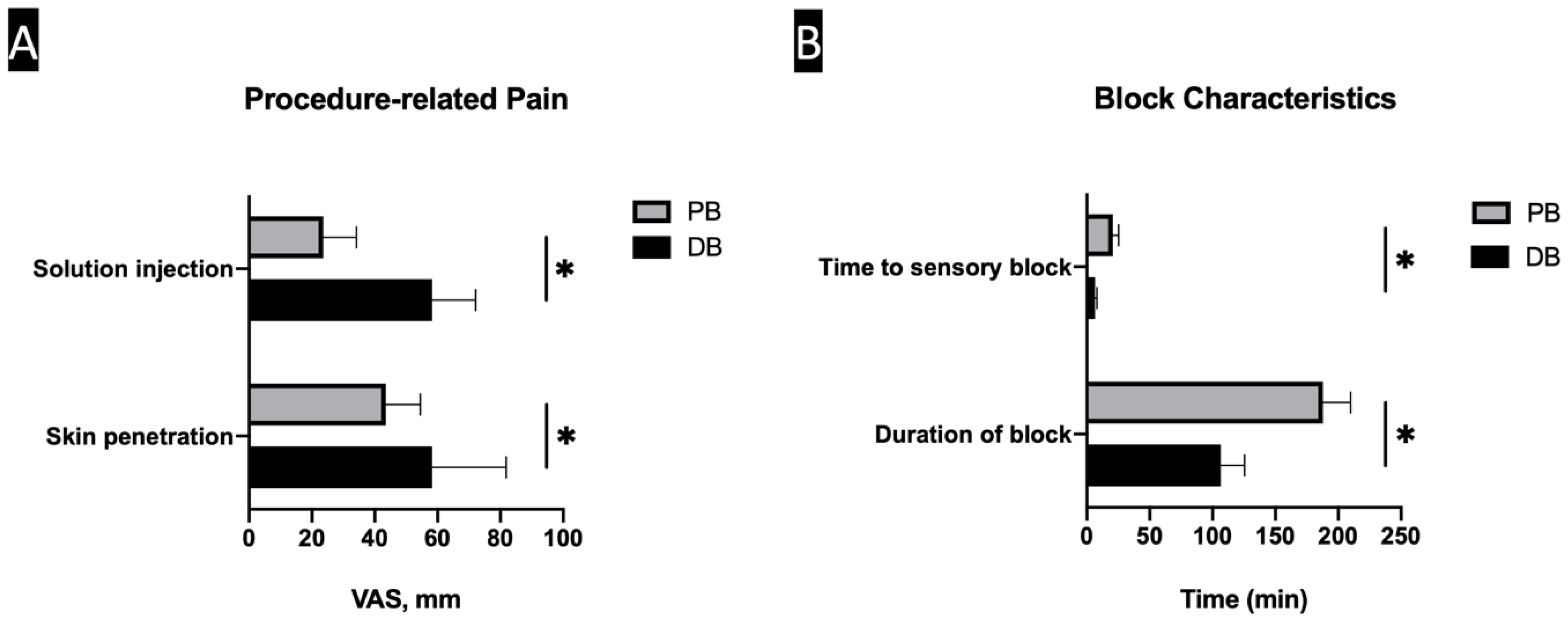 Ijerph 18 05059 g002