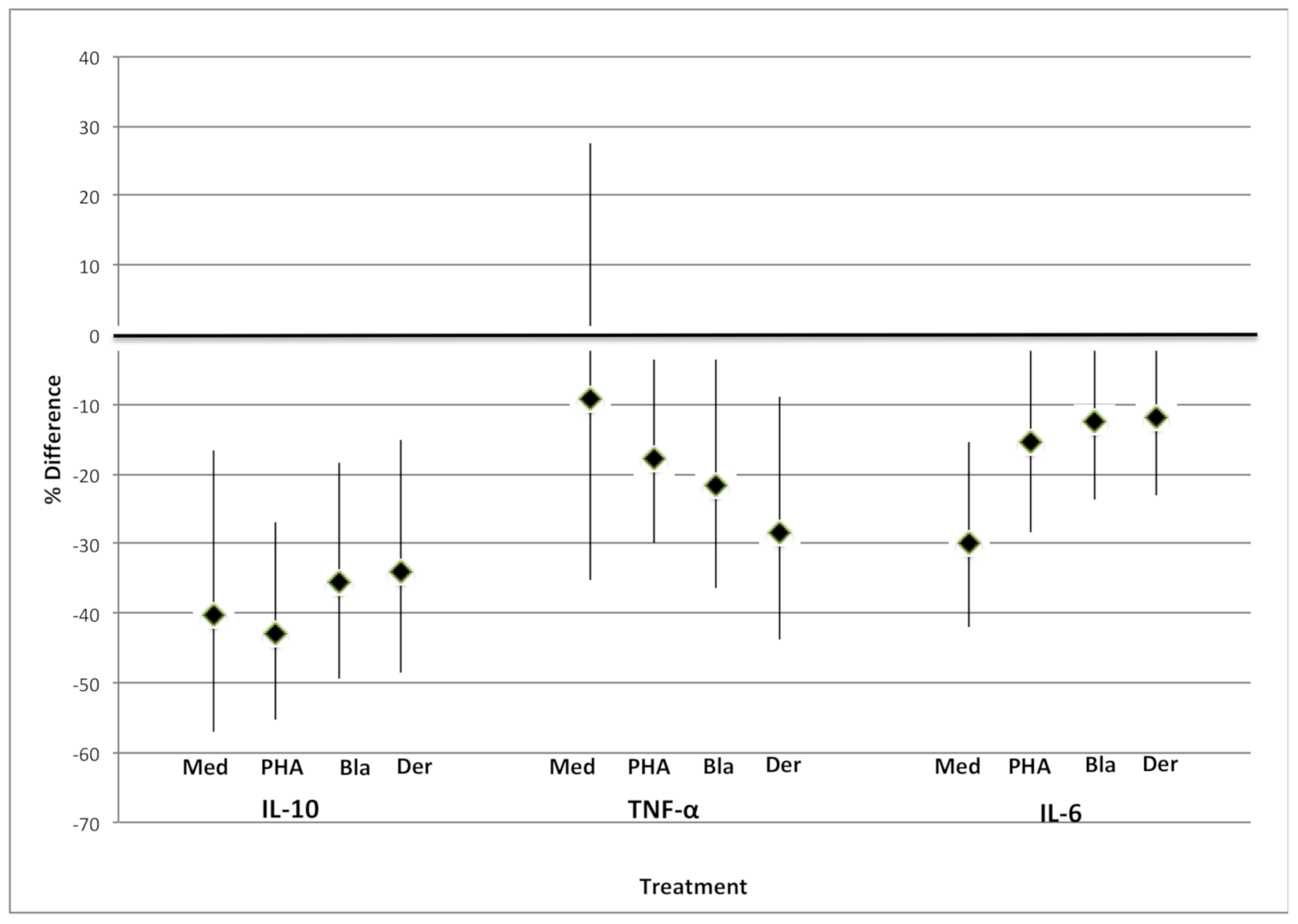 Ijerph 18 05062 g001 Ijerph 18 05062 g001