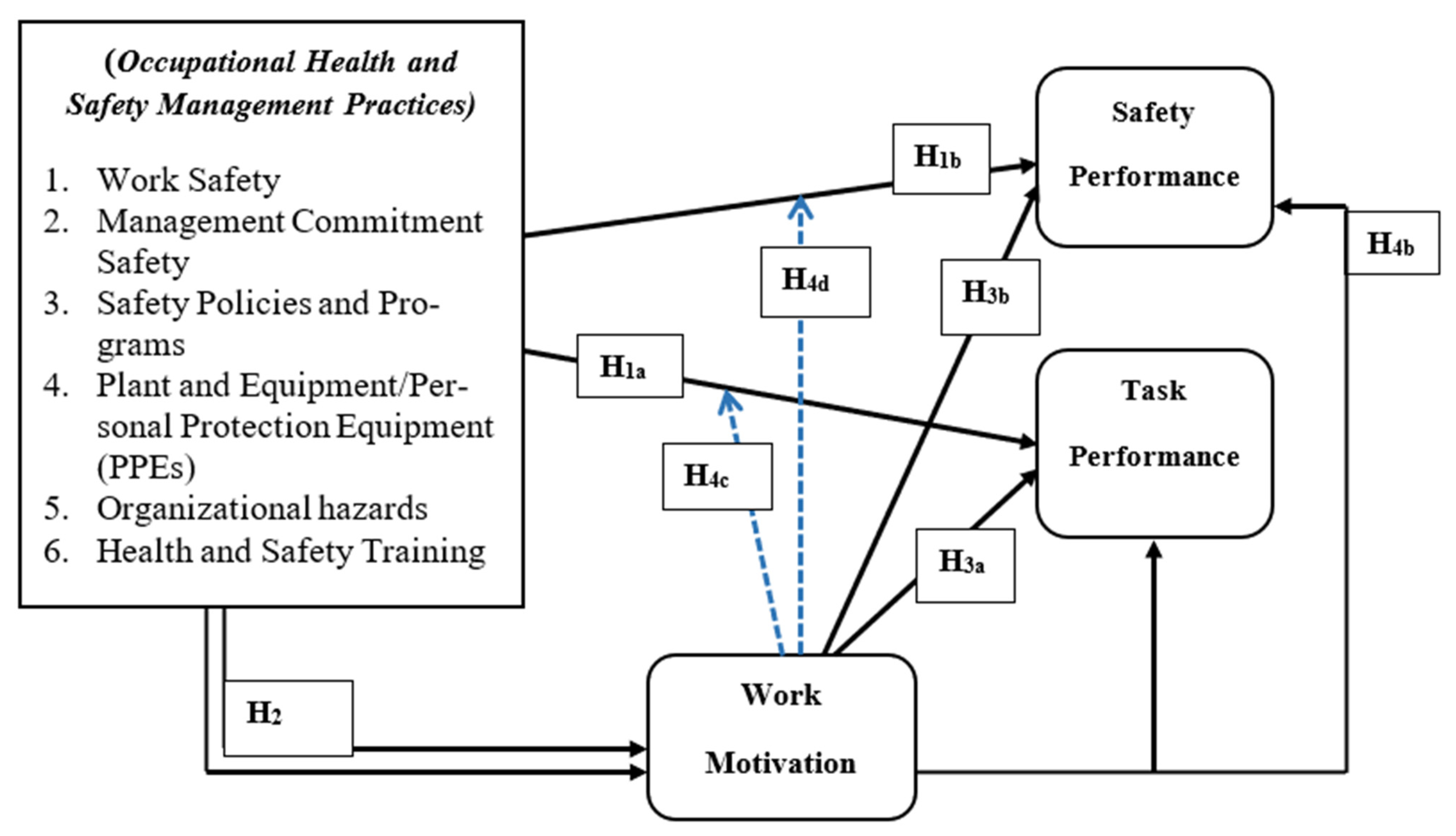 Ijerph 18 05064 g001 Ijerph 18 05064 g001
