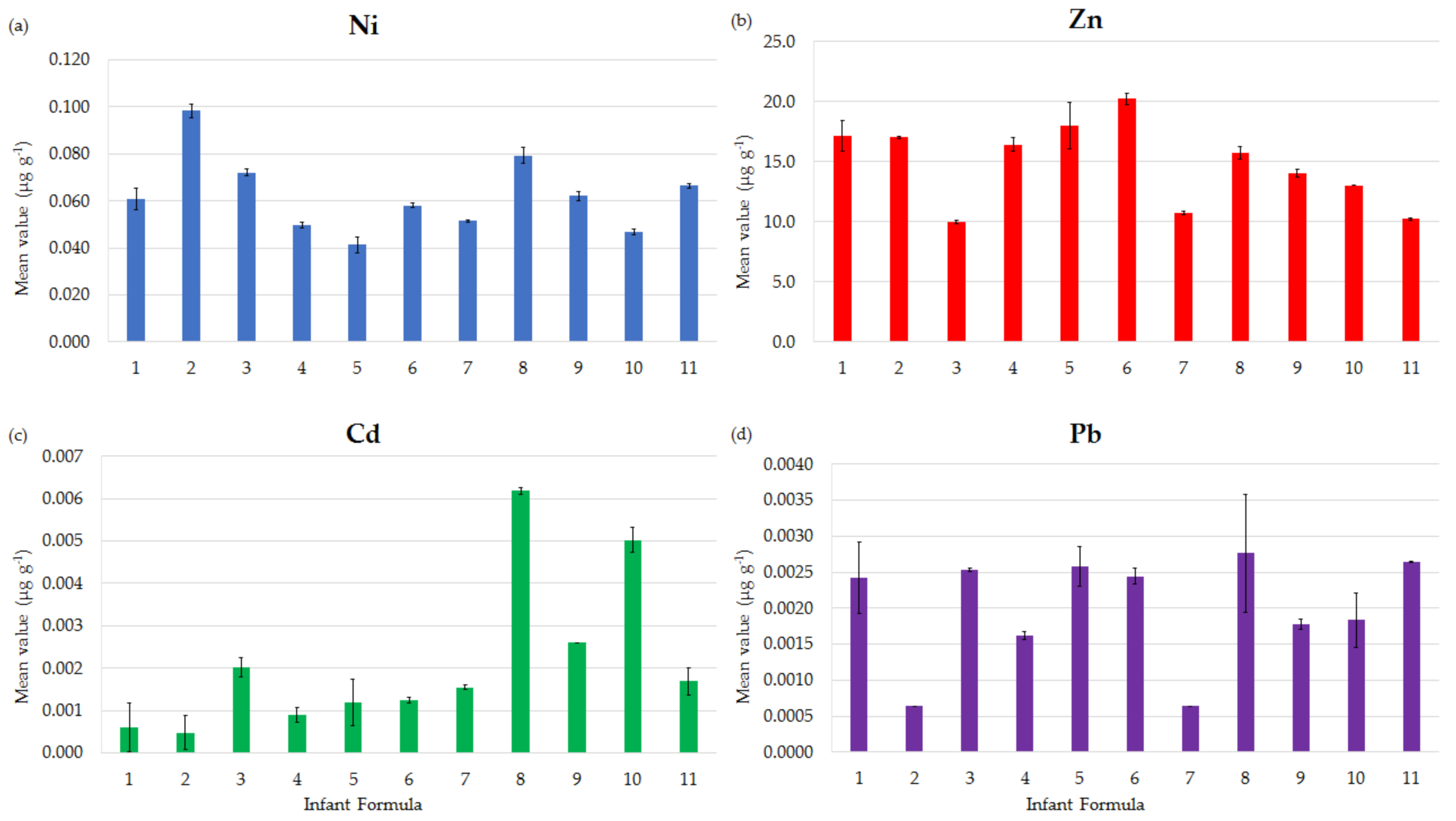 Ijerph 18 05073 g001 Ijerph 18 05073 g001