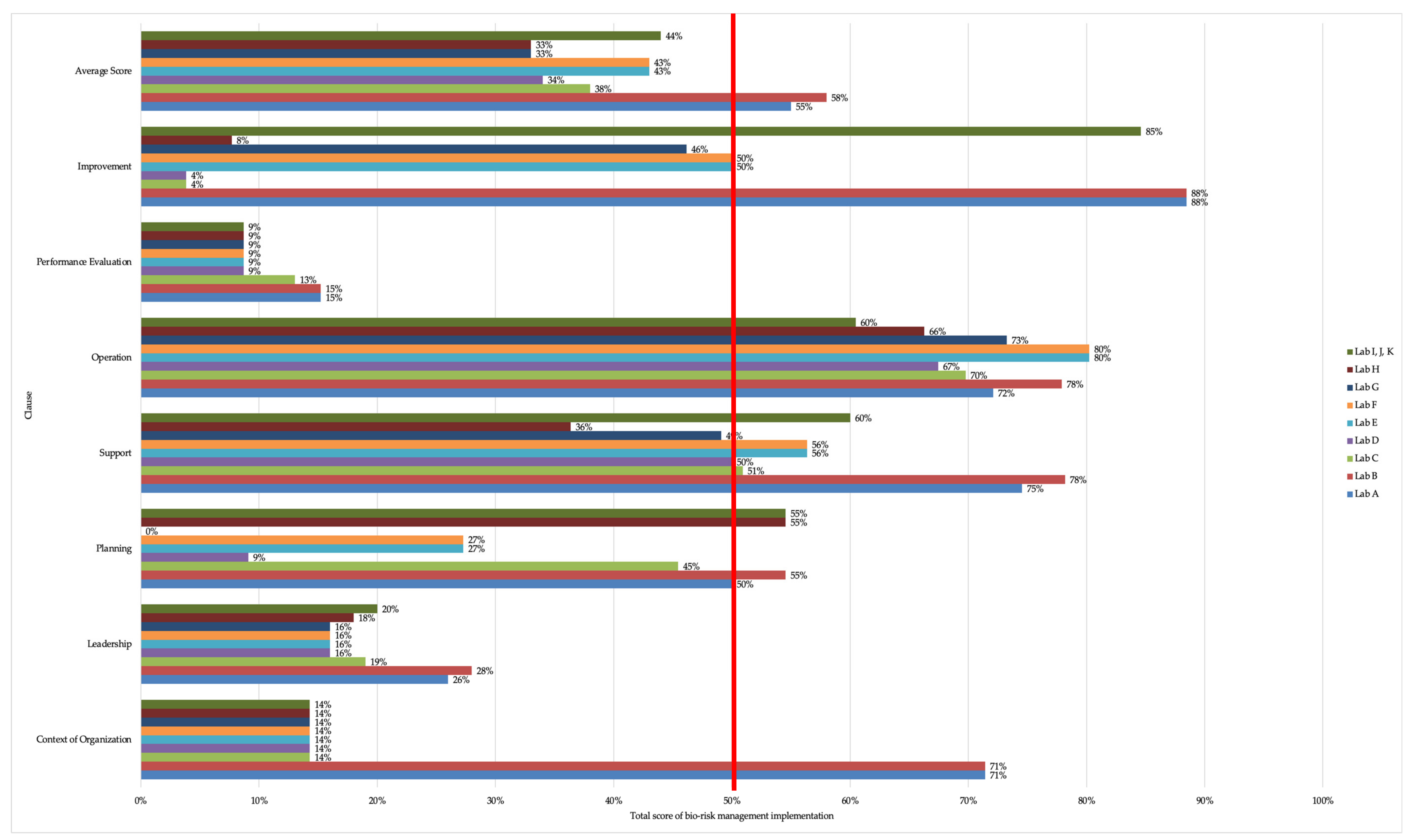 Ijerph 18 05076 g001